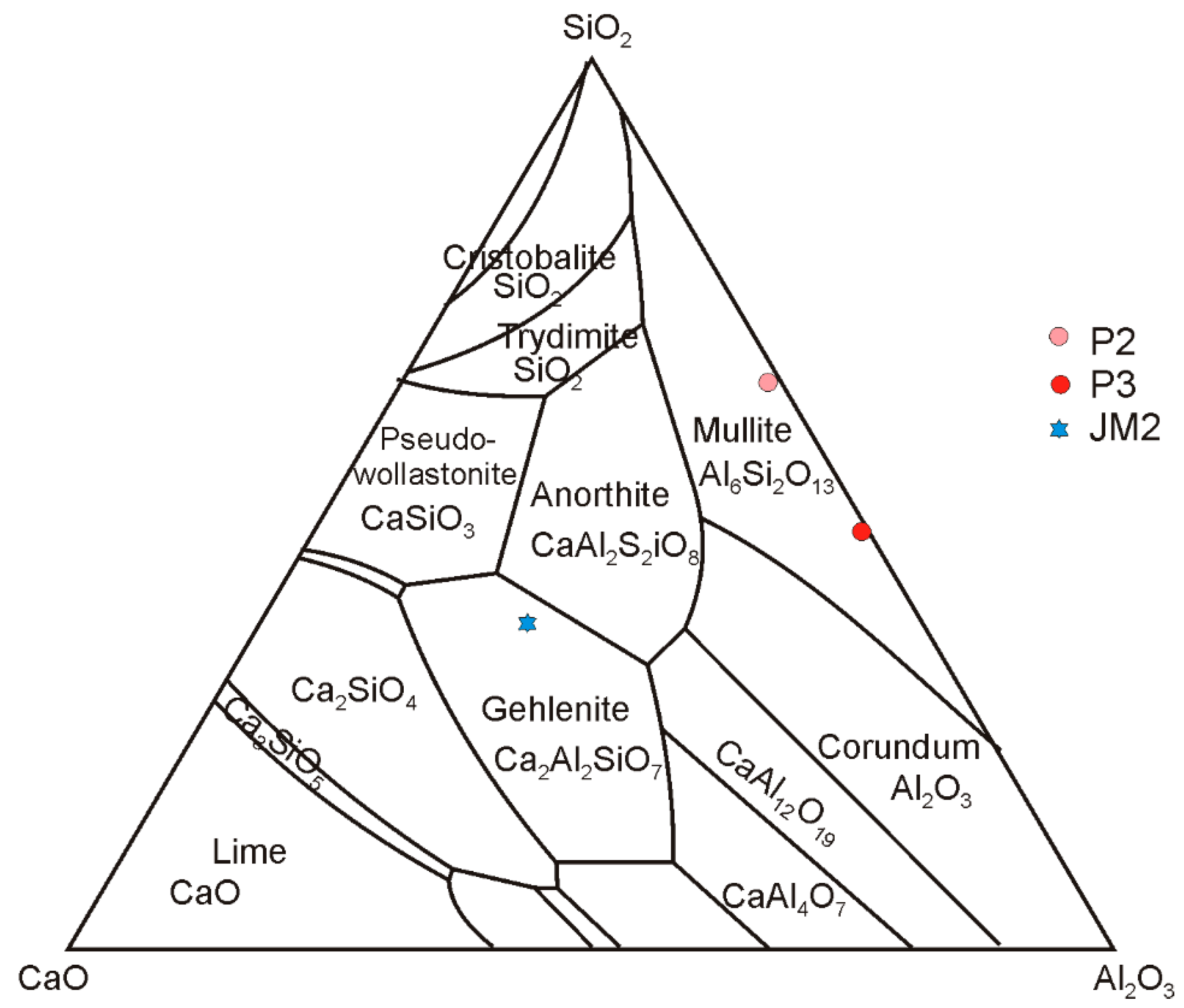Minerals 13 01294 g009