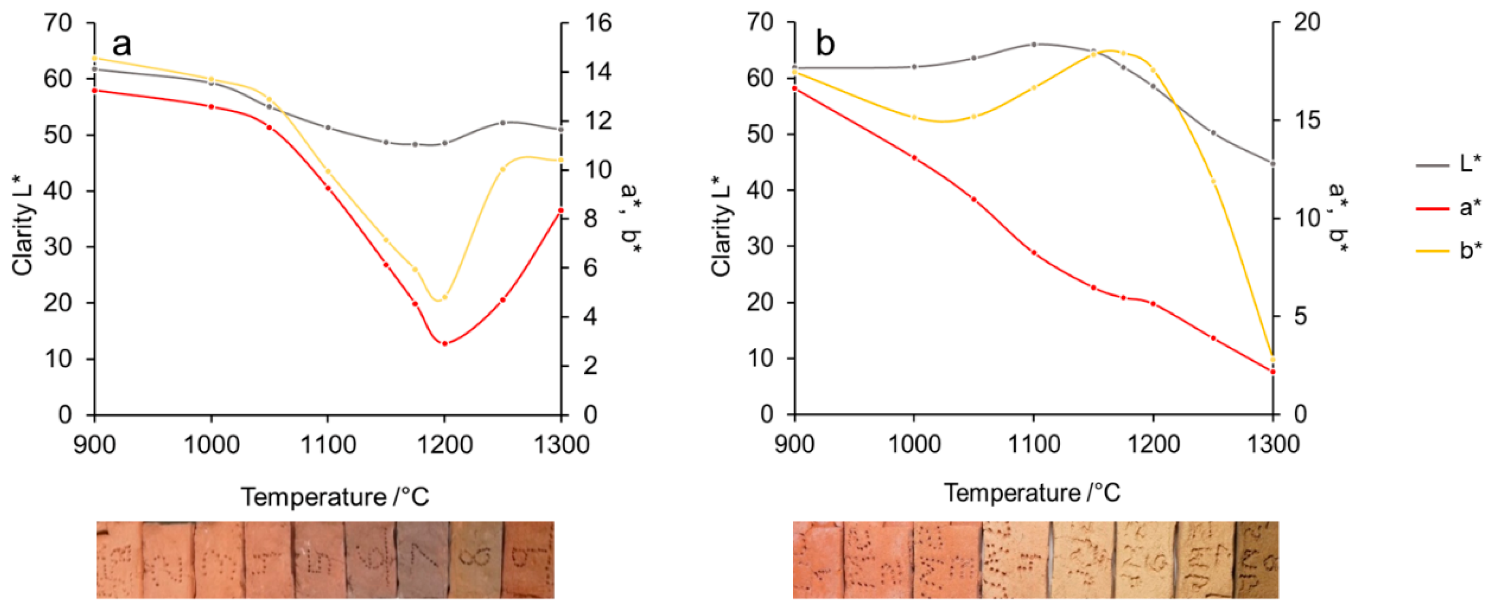 Minerals 13 01294 g013