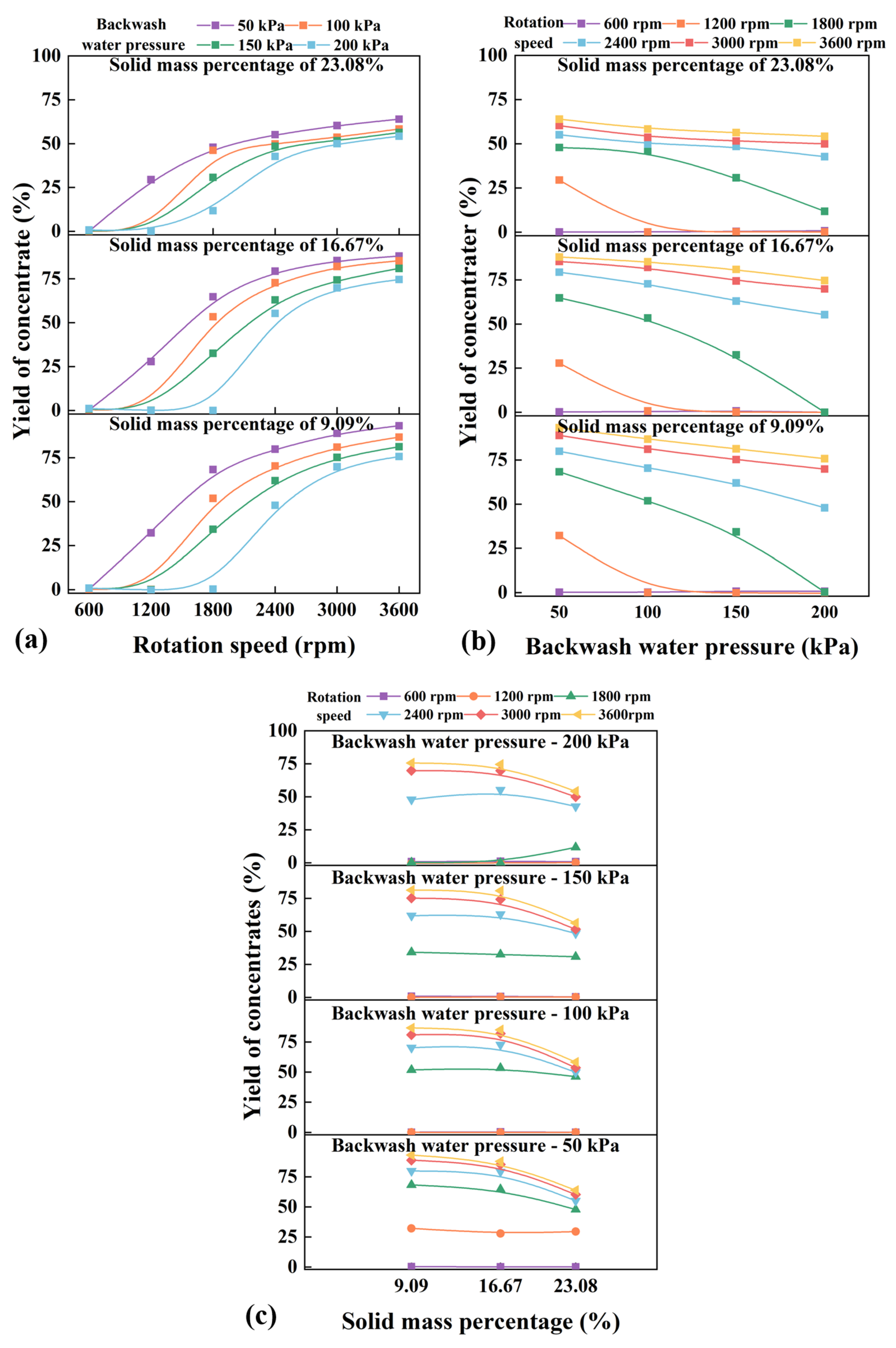 Minerals 13 01295 g005