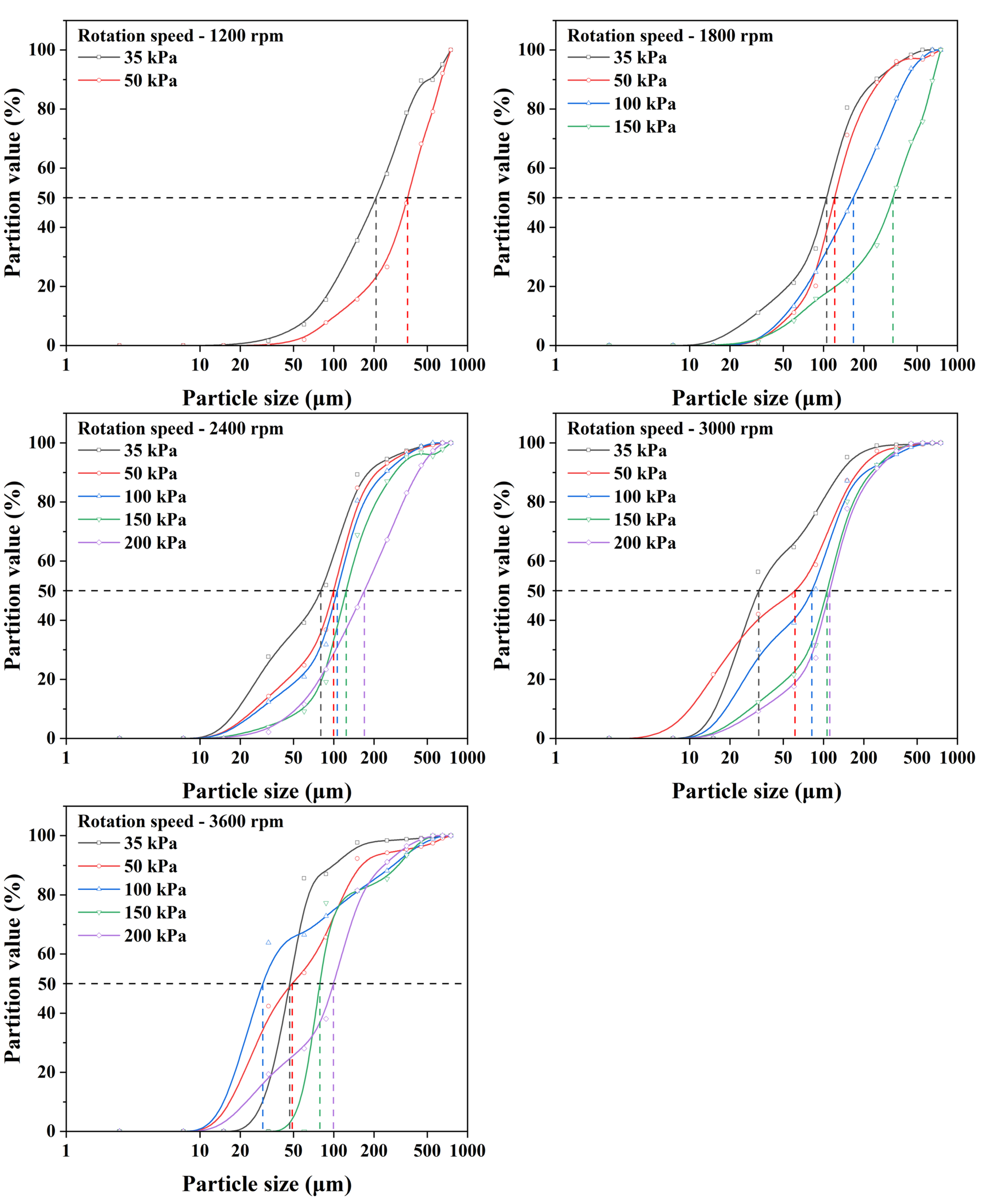 Minerals 13 01295 g007