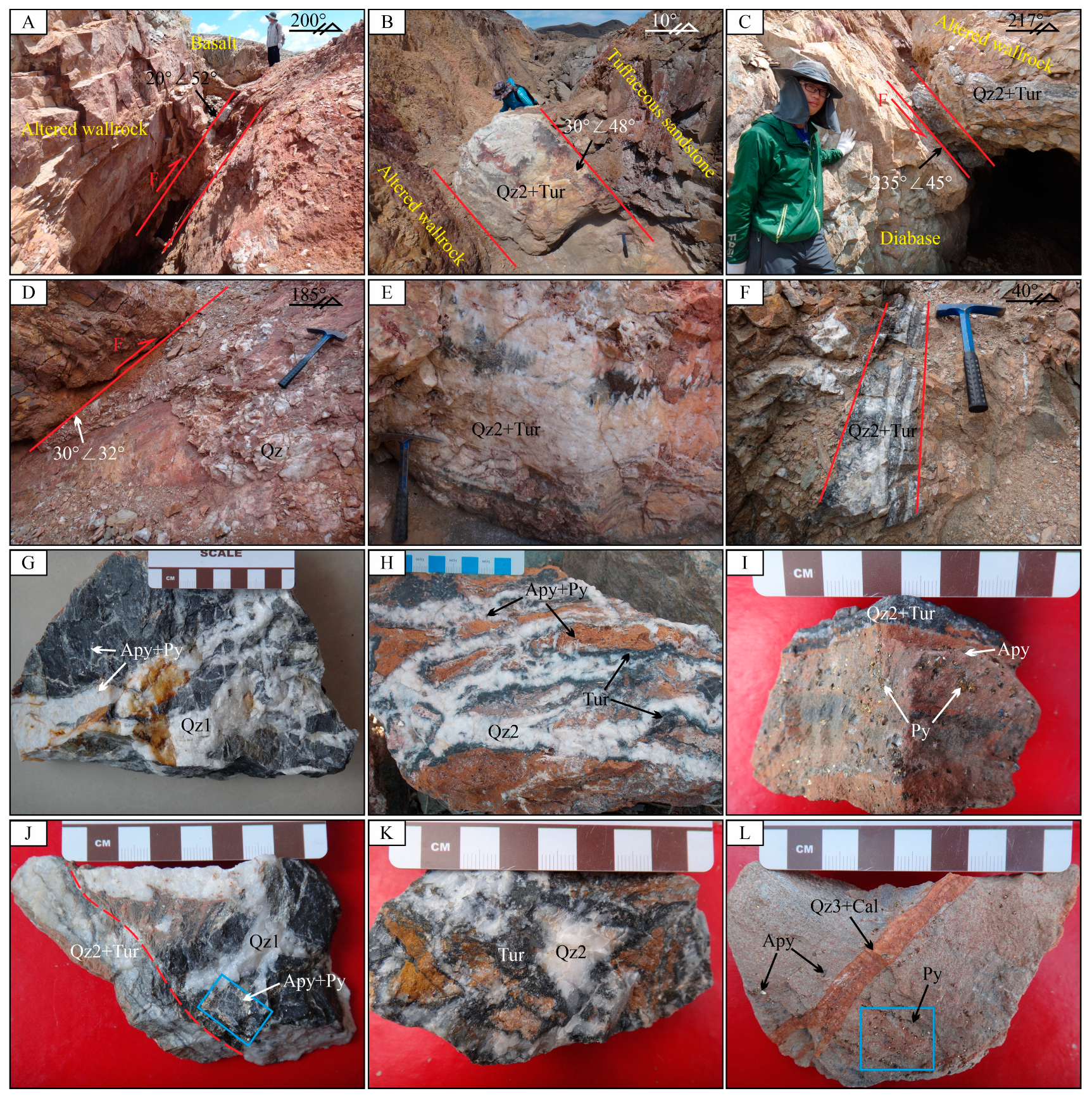 Minerals 13 01296 g003