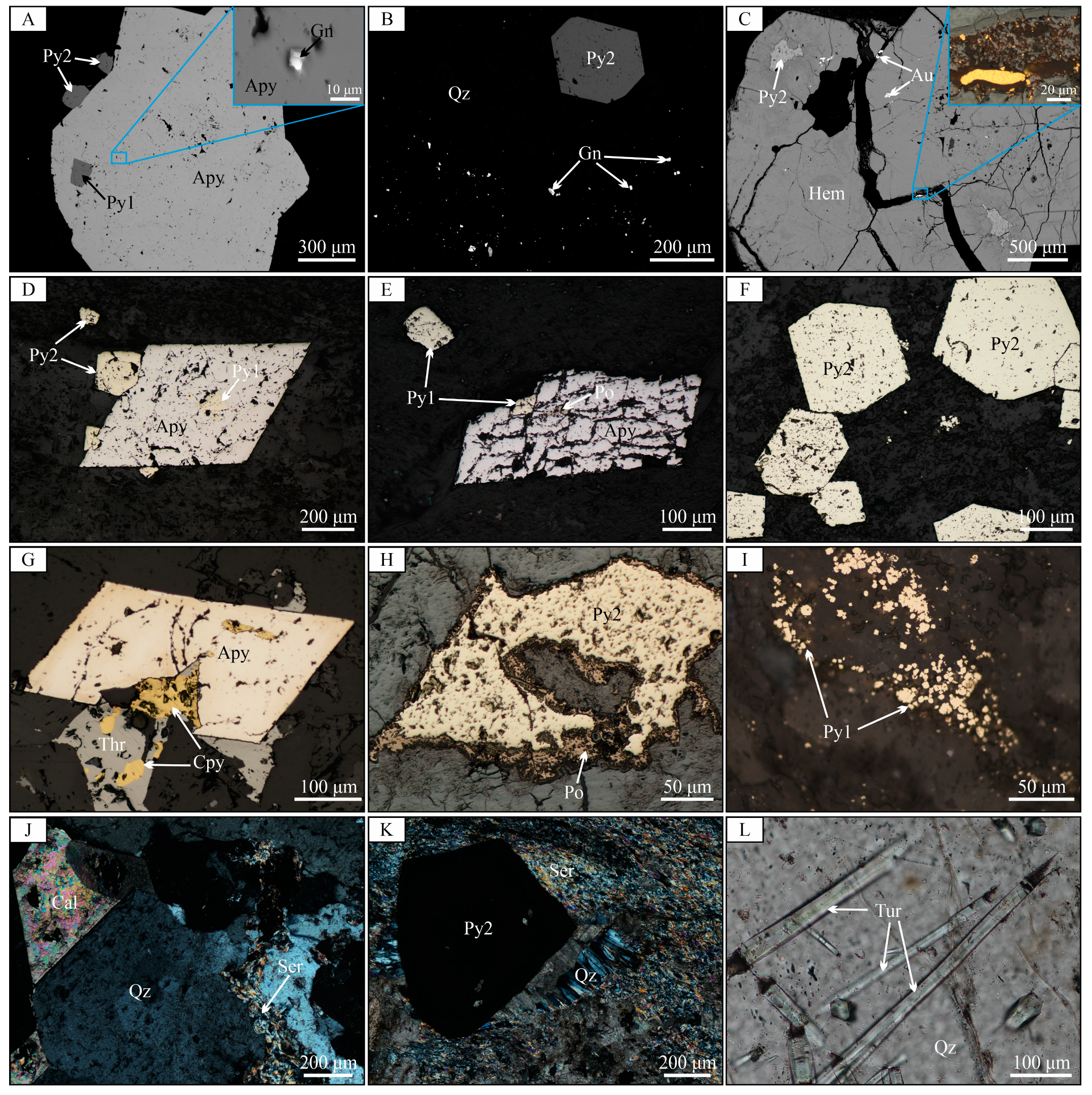 Minerals 13 01296 g004