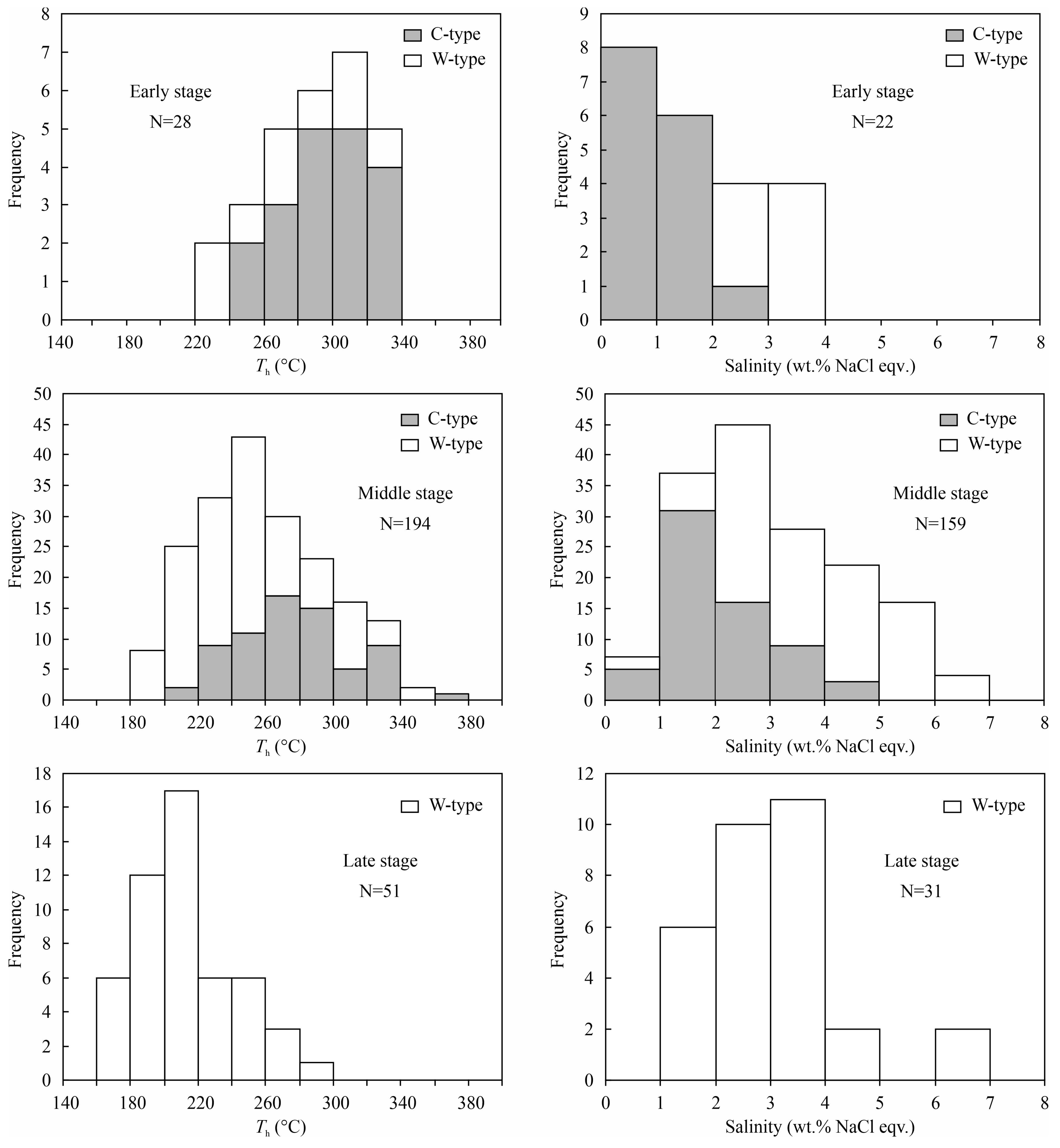 Minerals 13 01296 g008