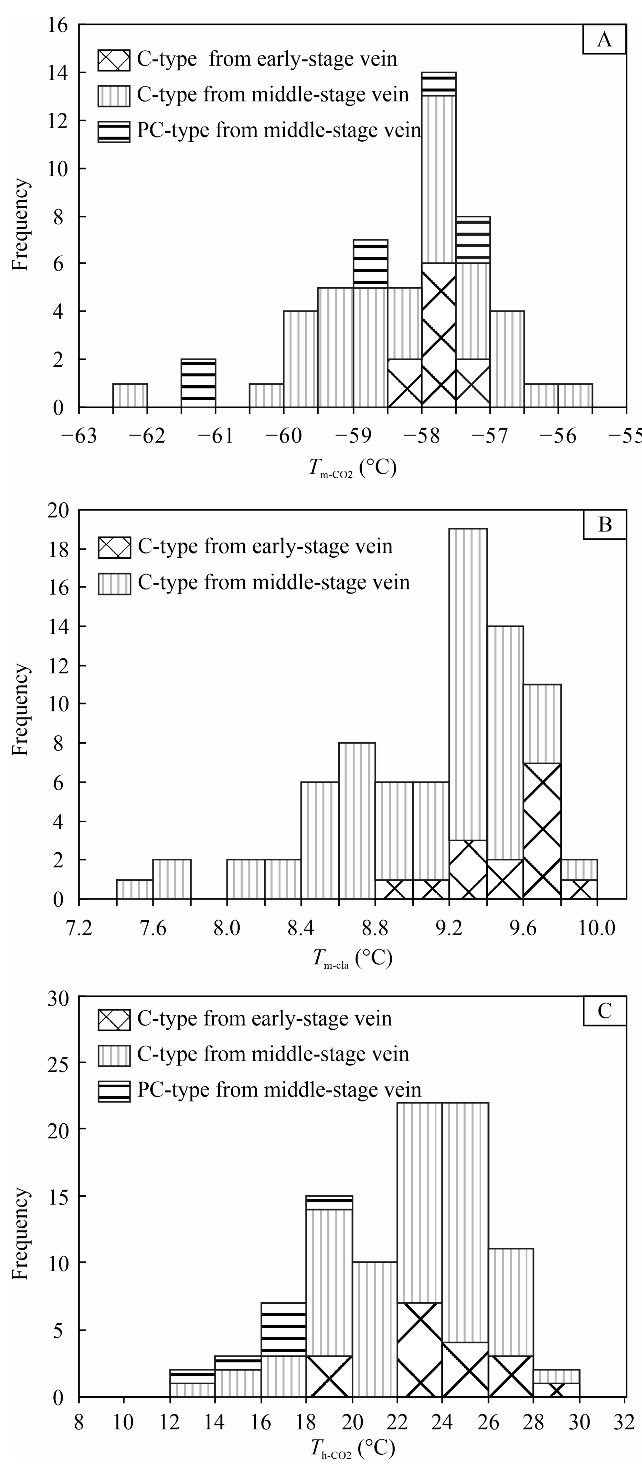 Minerals 13 01296 g009
