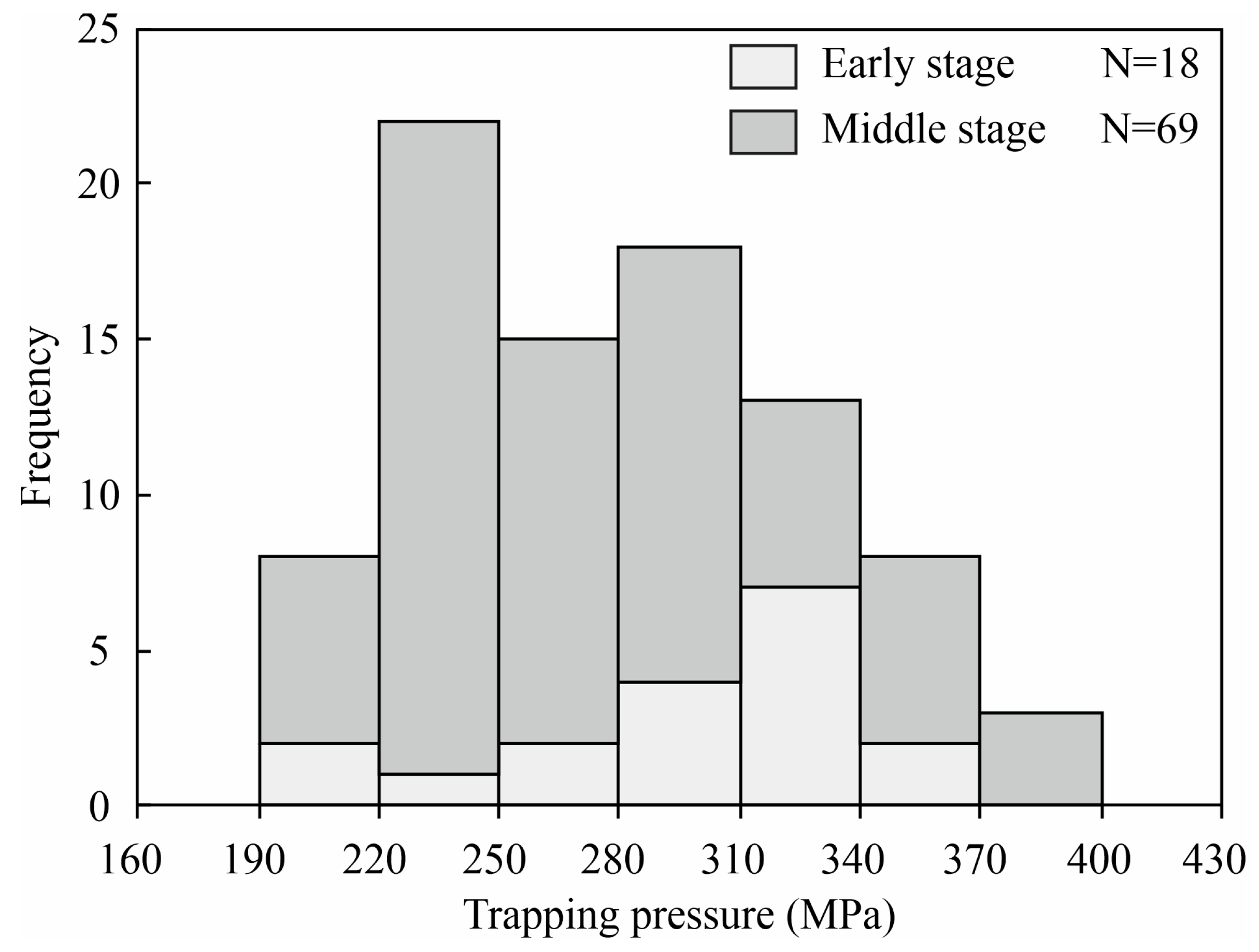 Minerals 13 01296 g010