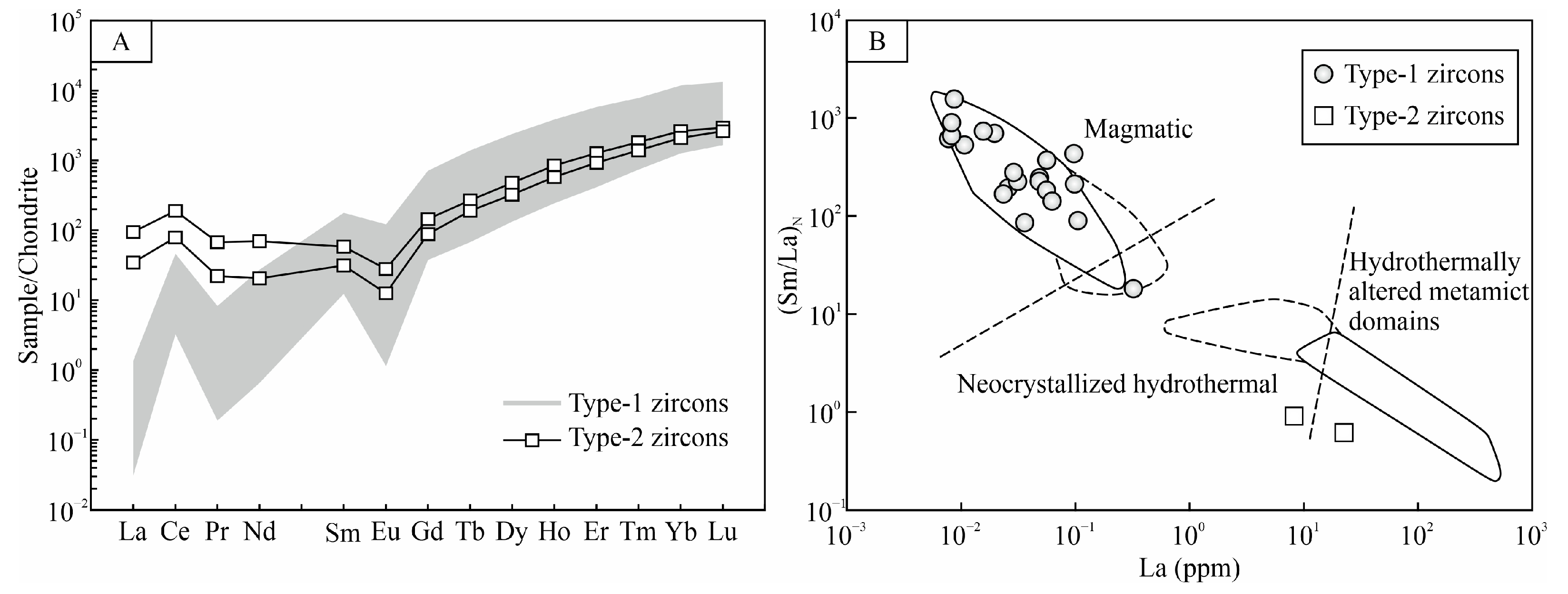 Minerals 13 01296 g013