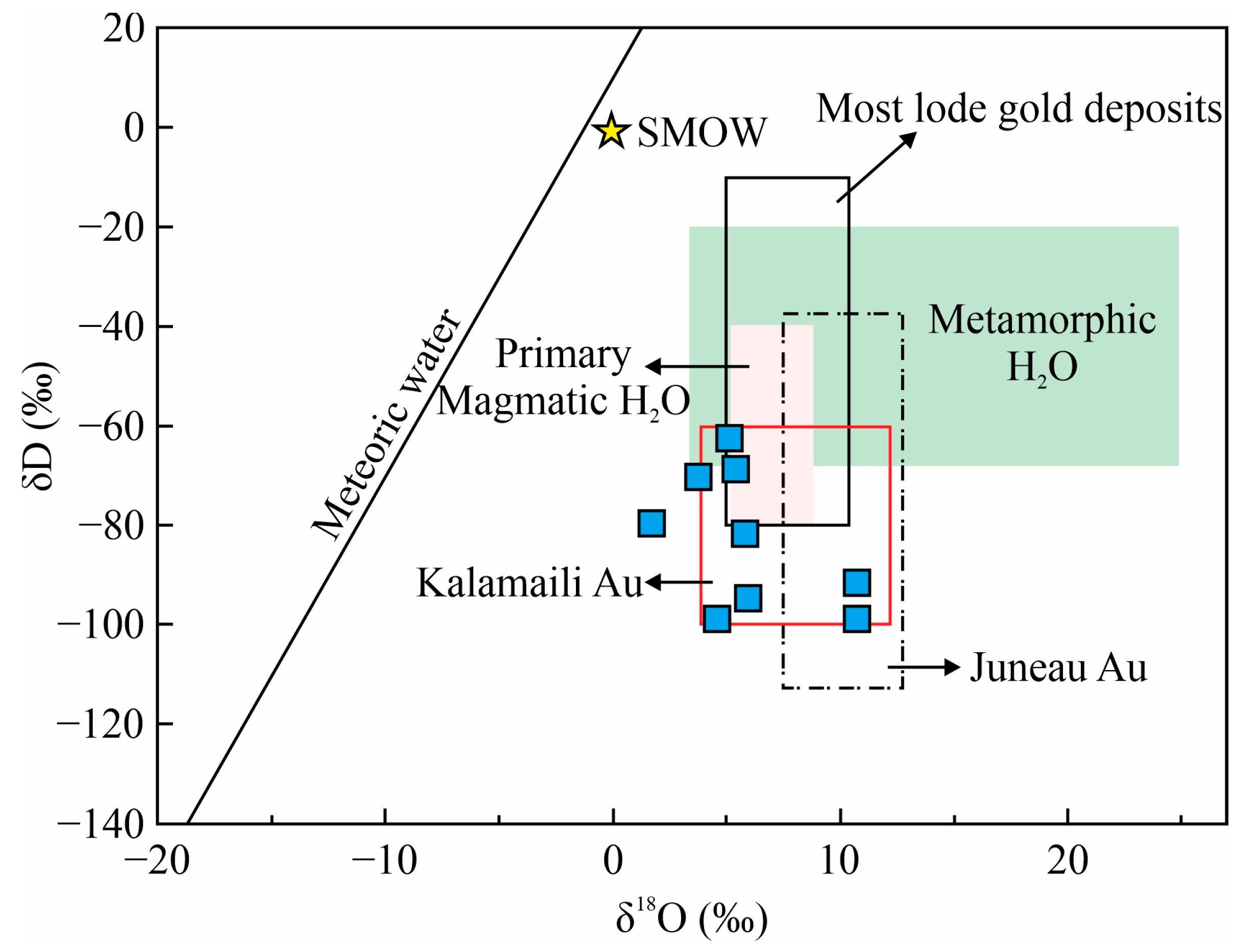 Minerals 13 01296 g016