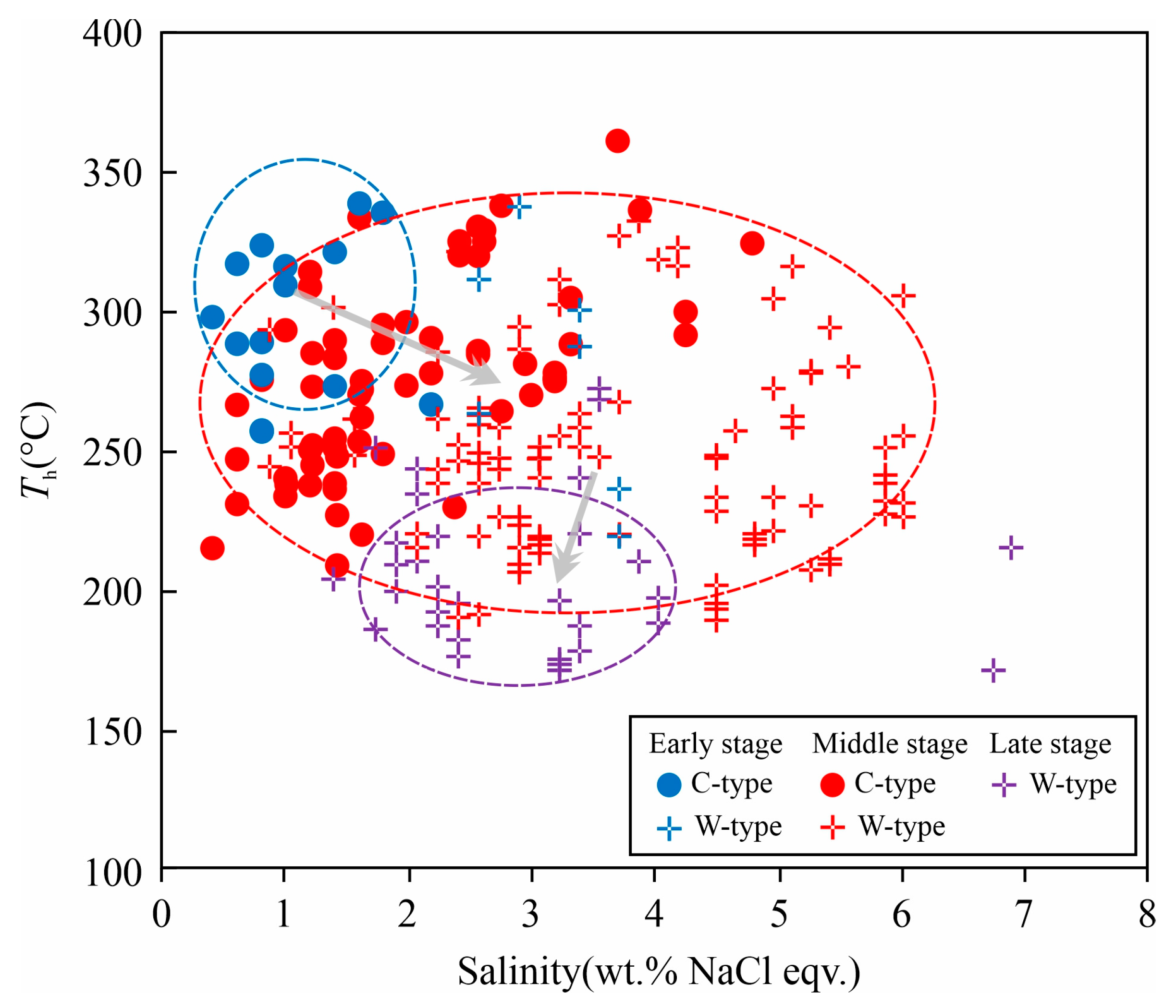 Minerals 13 01296 g017