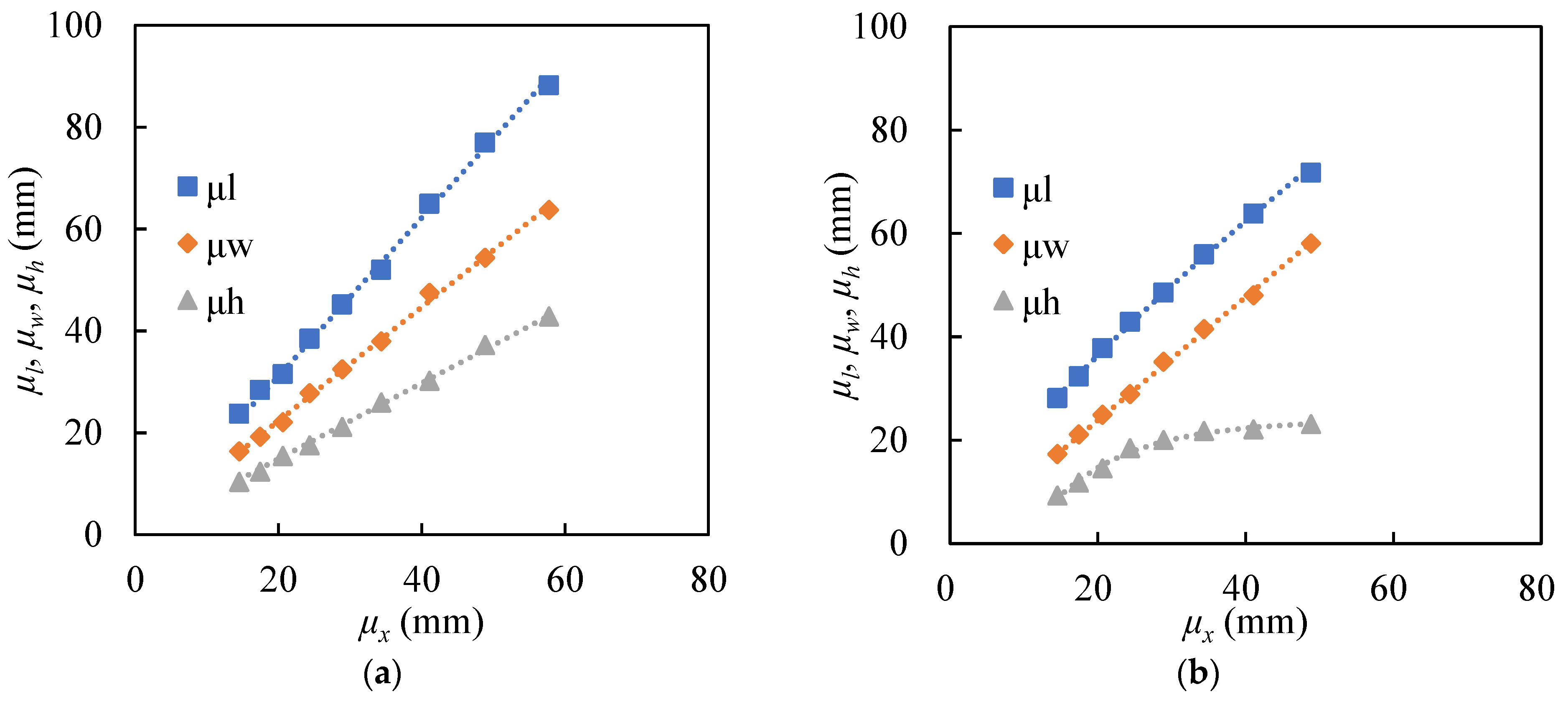 Minerals 13 01298 g003
