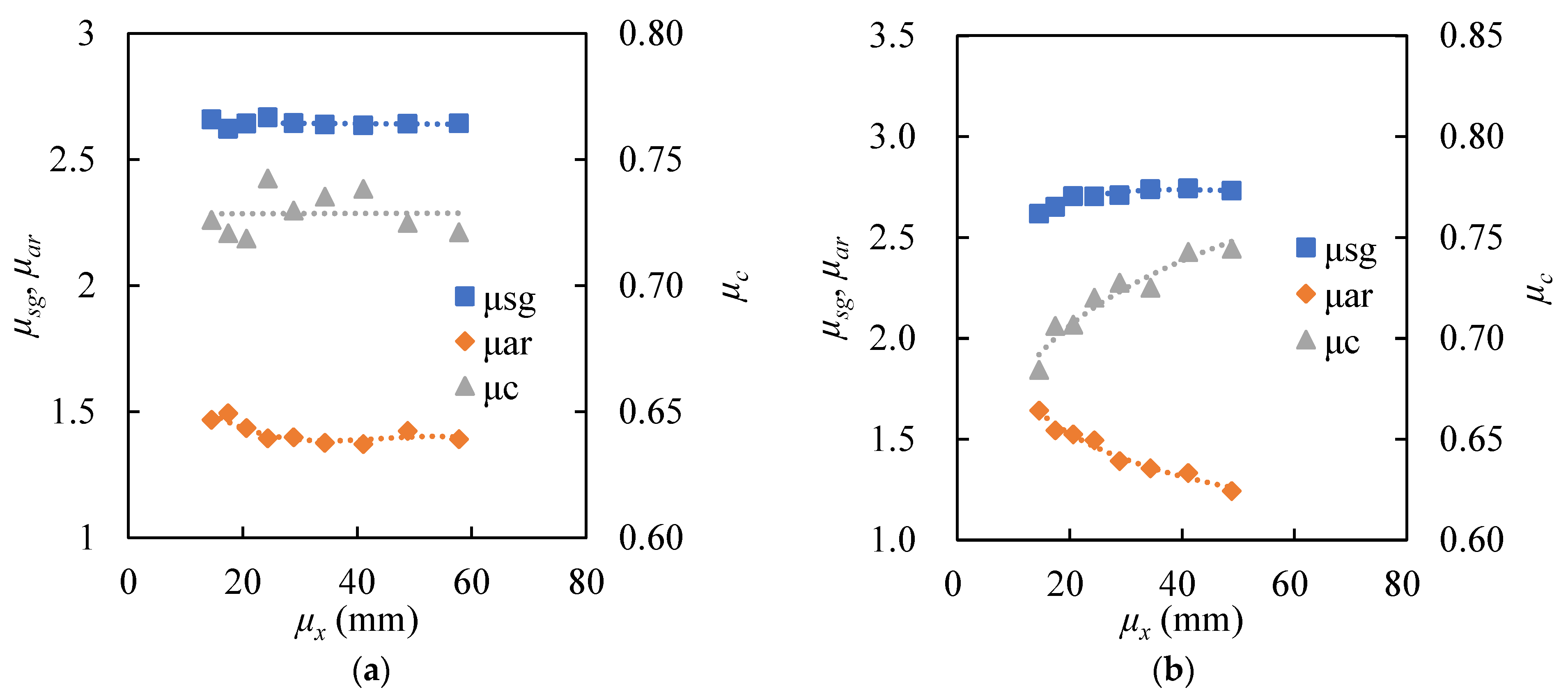 Minerals 13 01298 g006
