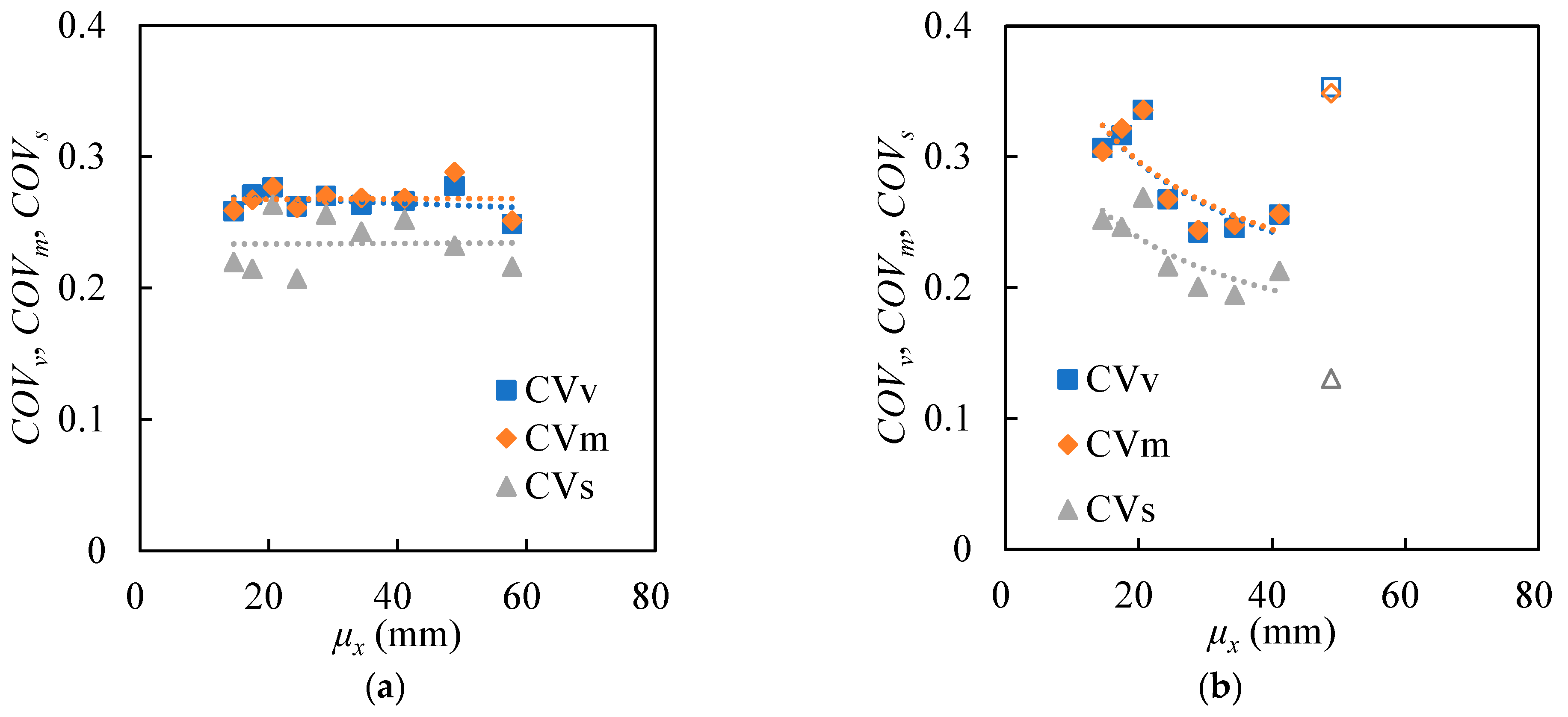 Minerals 13 01298 g010