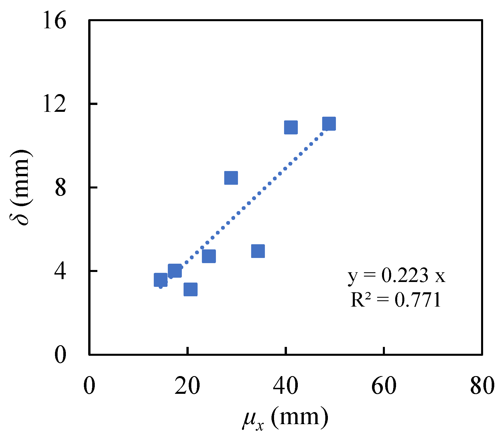 Minerals 13 01298 g014