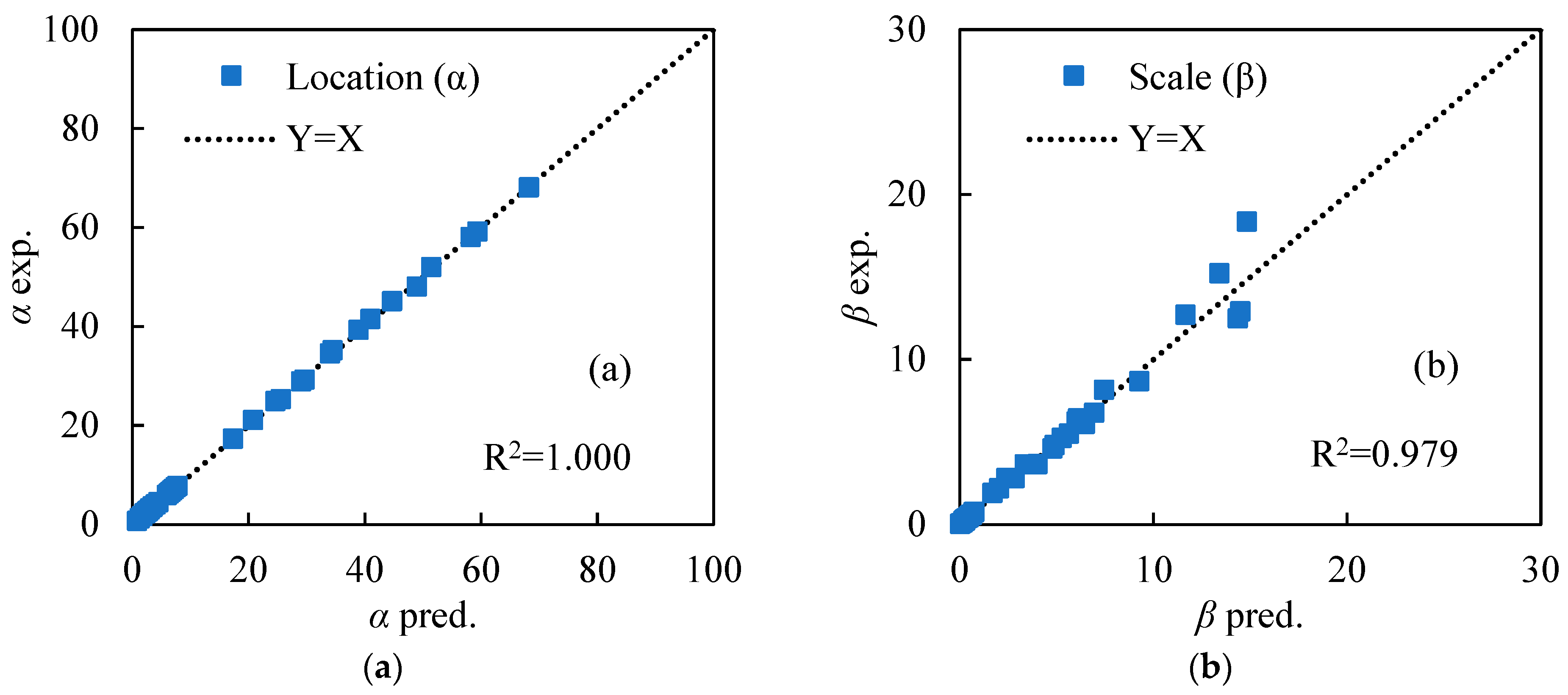 Minerals 13 01298 g0a3a