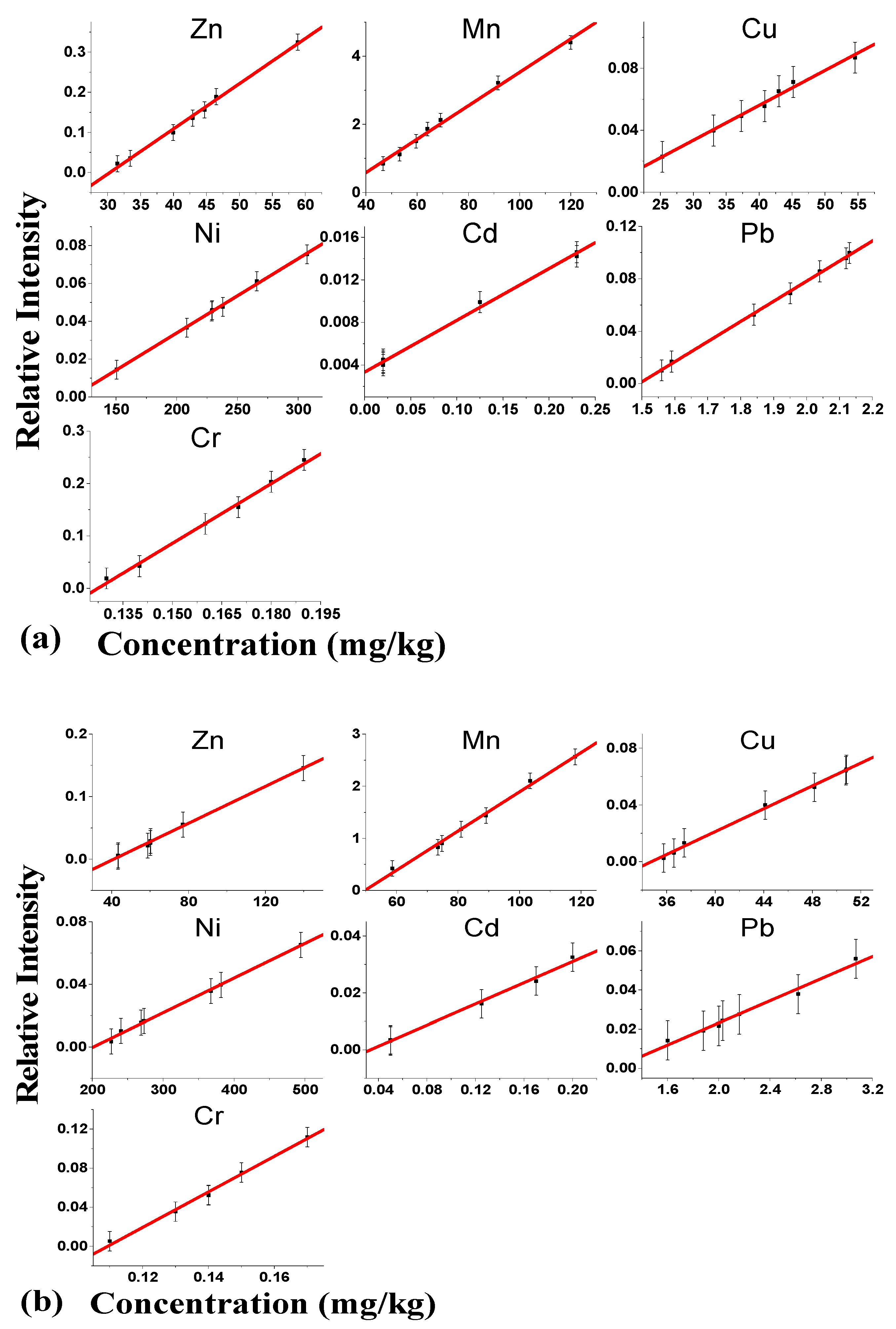 Minerals 13 01300 g007 Minerals 13 01300 g007