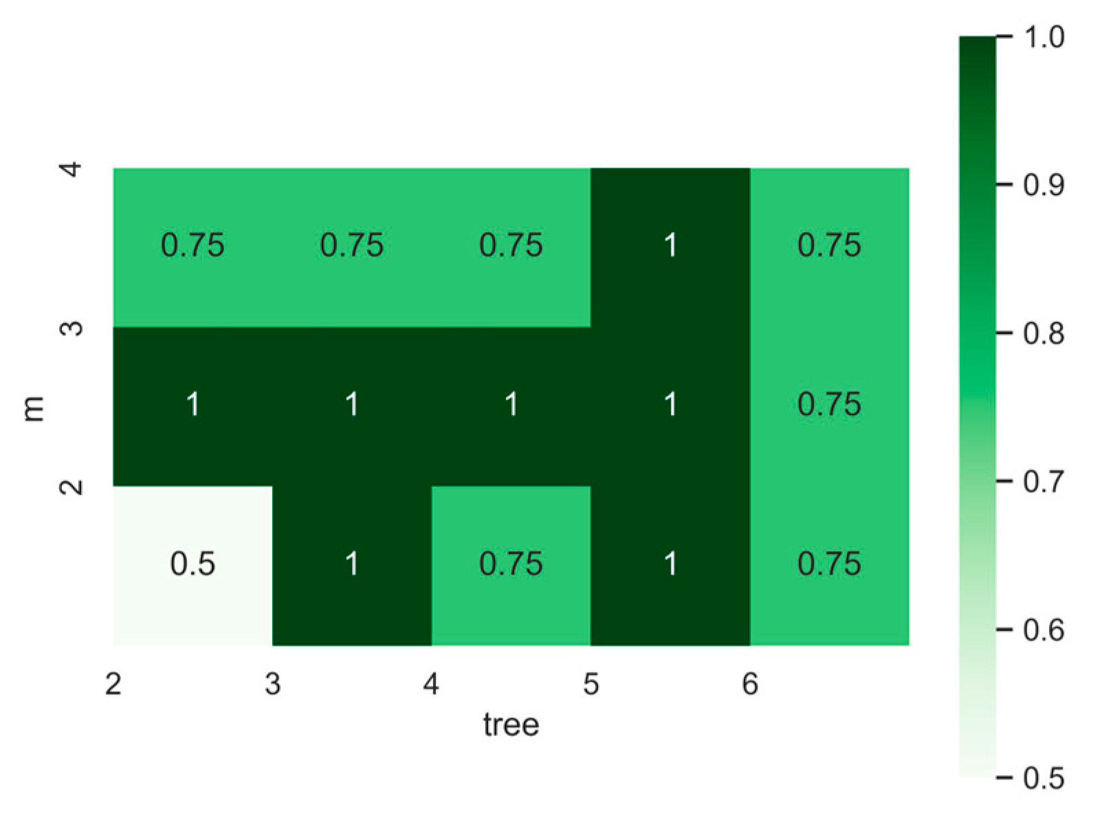 Minerals 13 01302 g004