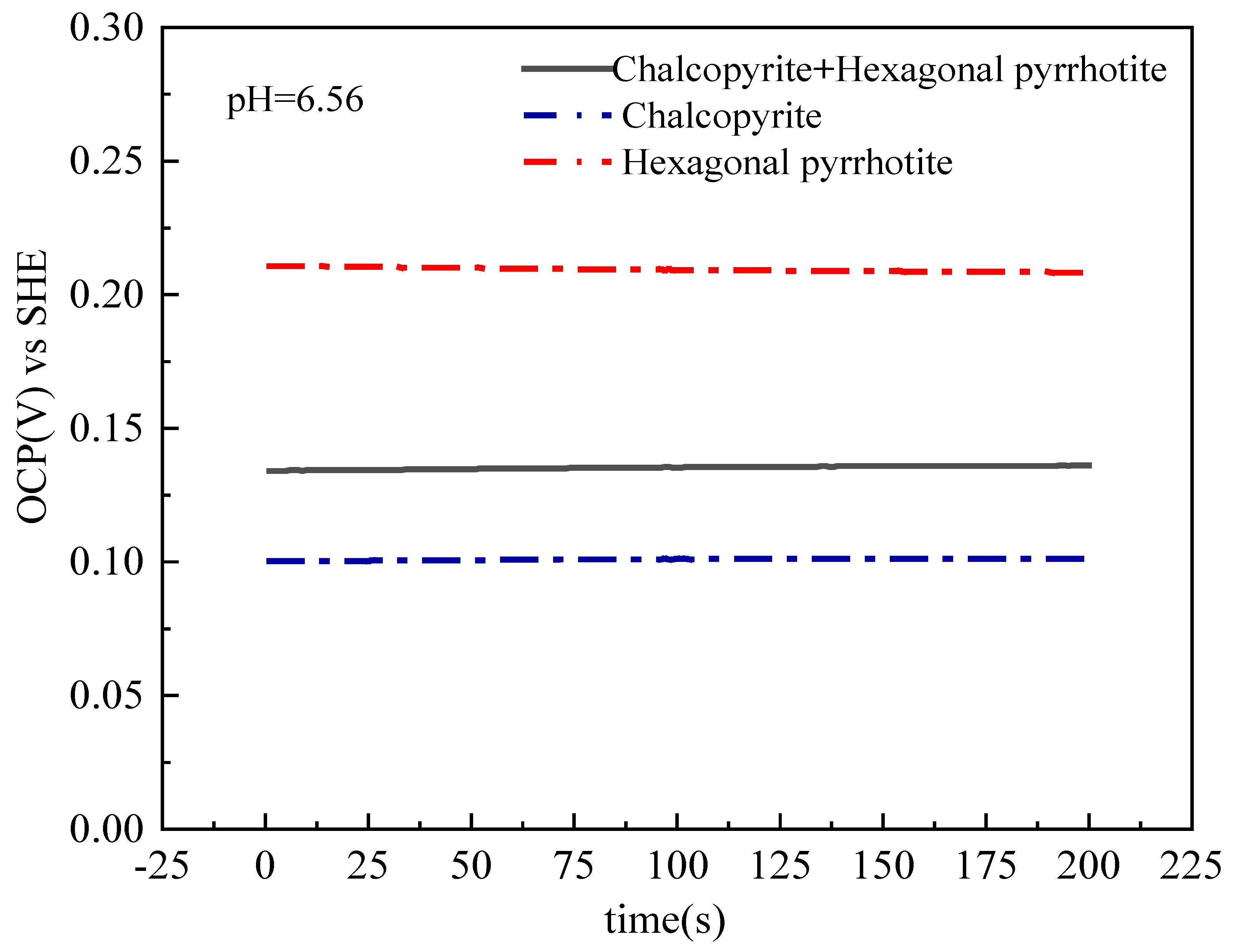Minerals 13 01303 g004