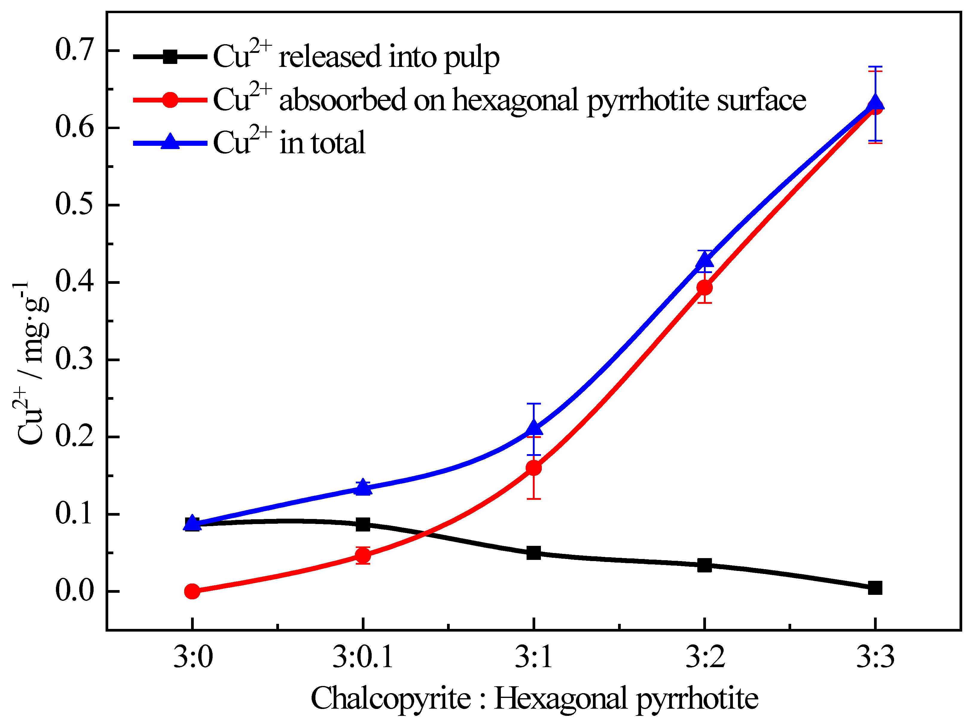 Minerals 13 01303 g006
