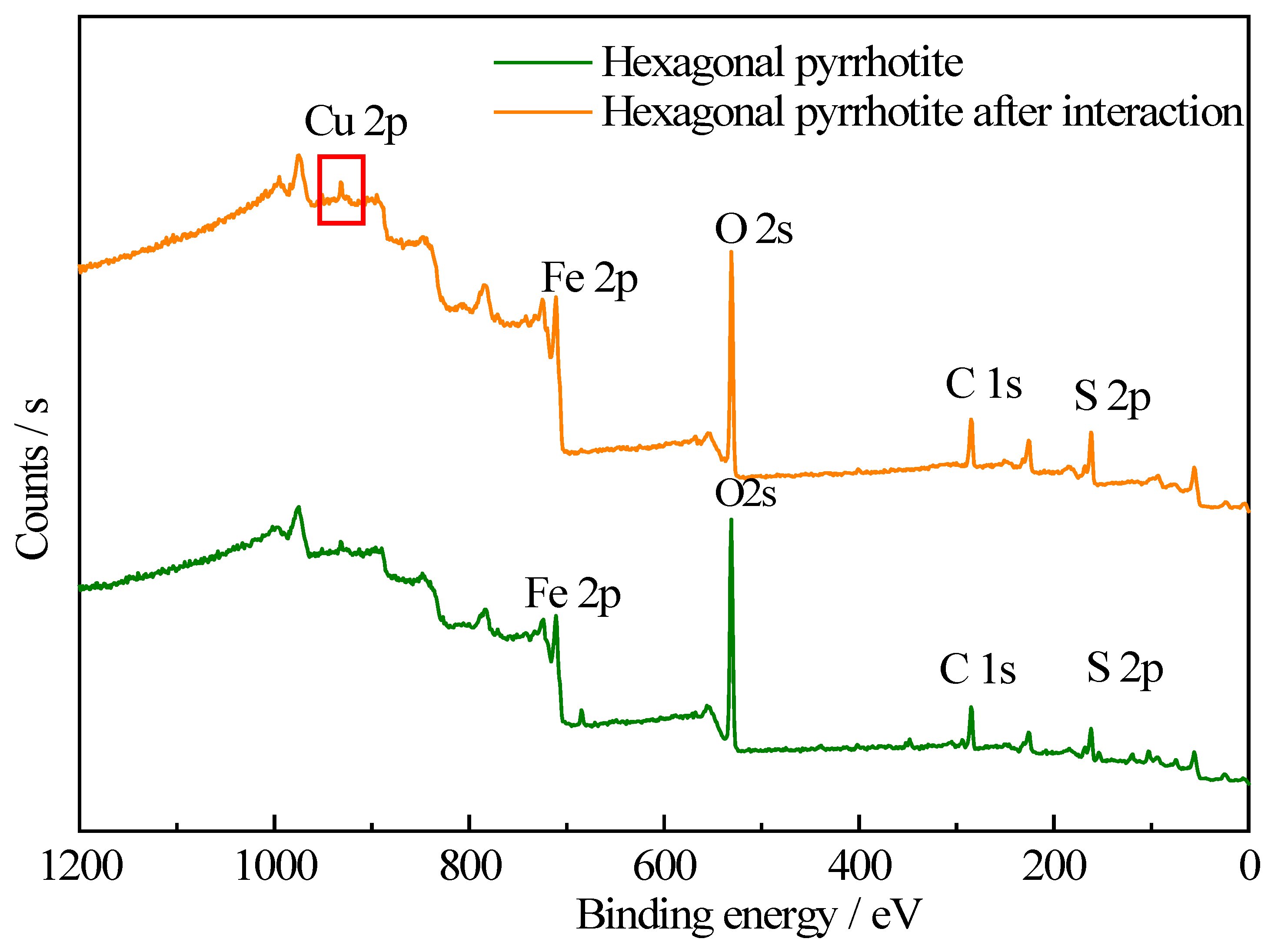 Minerals 13 01303 g007