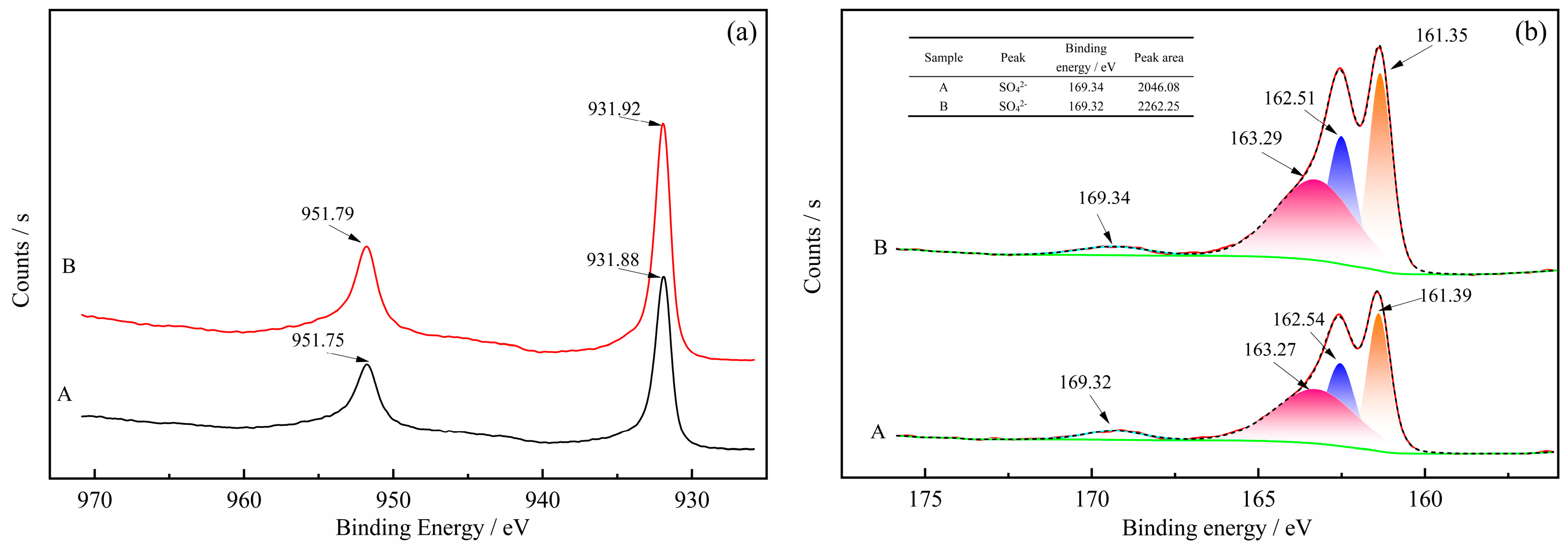 Minerals 13 01303 g008