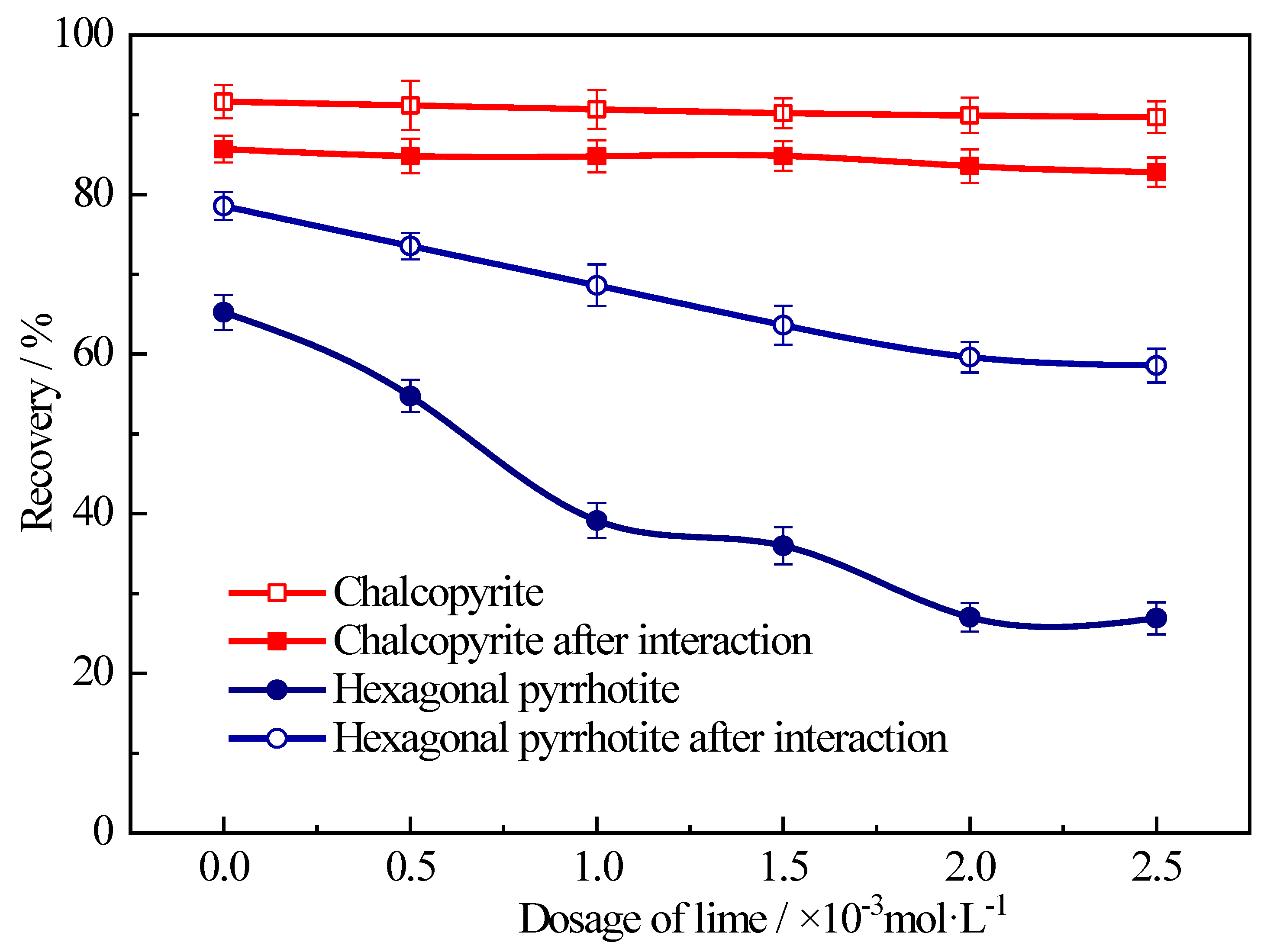 Minerals 13 01303 g011