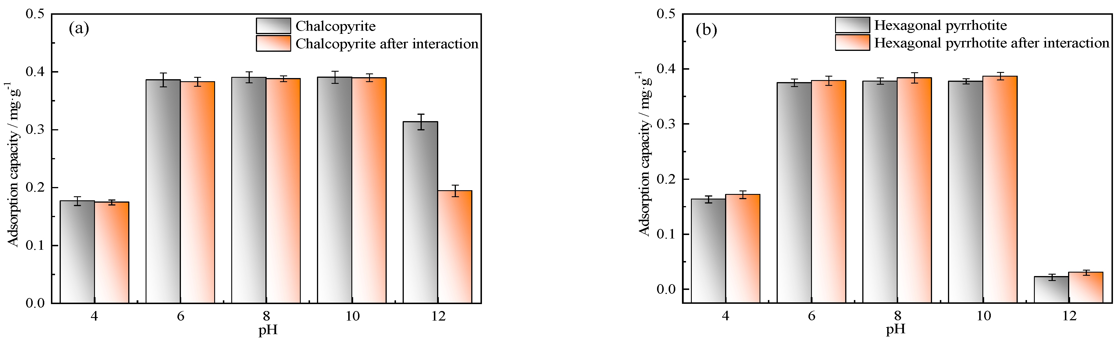 Minerals 13 01303 g012