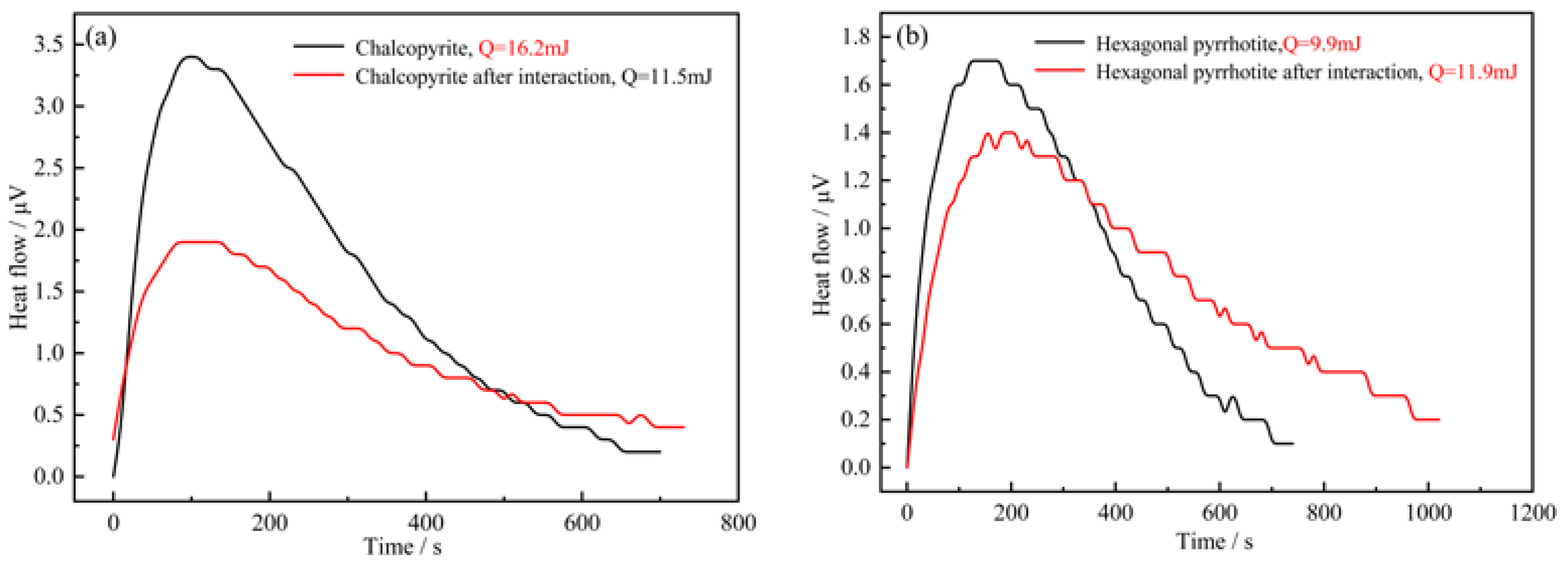 Minerals 13 01303 g013