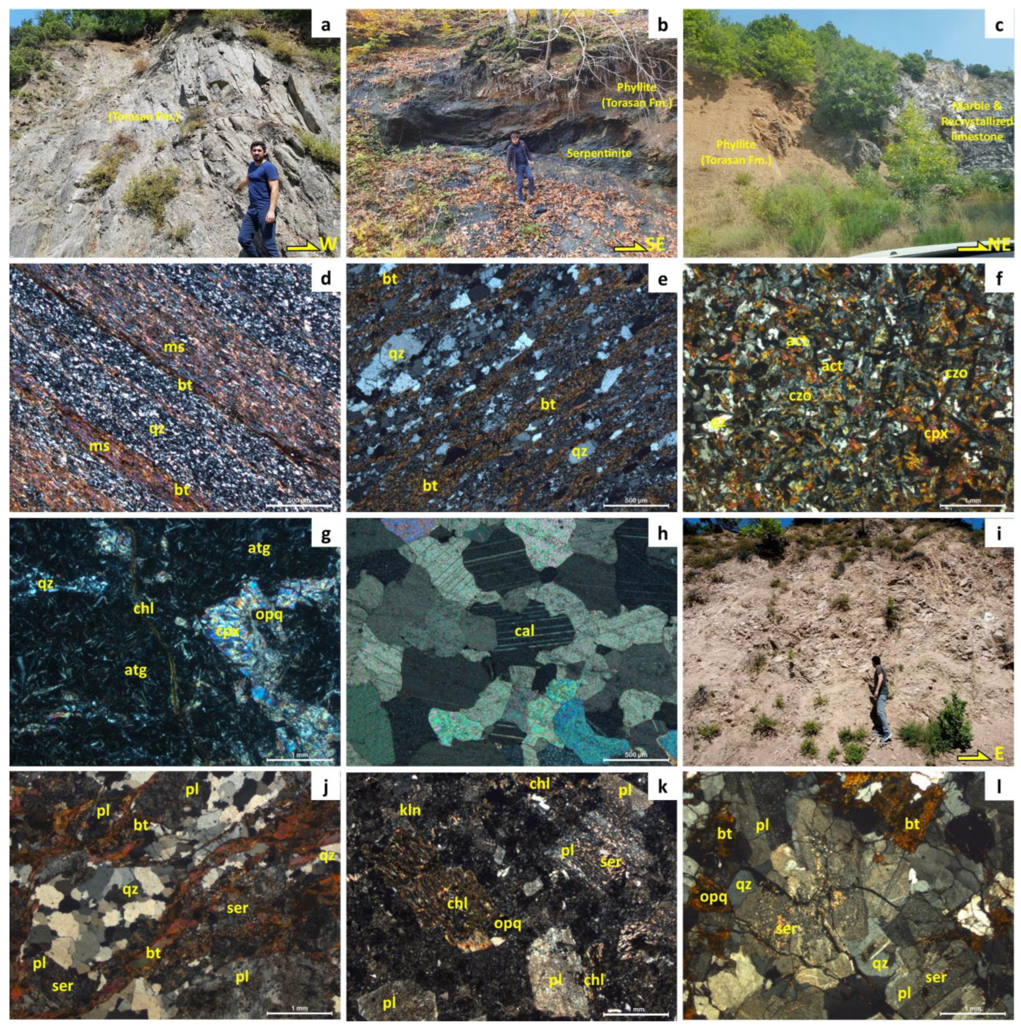 Minerals 13 01304 g003