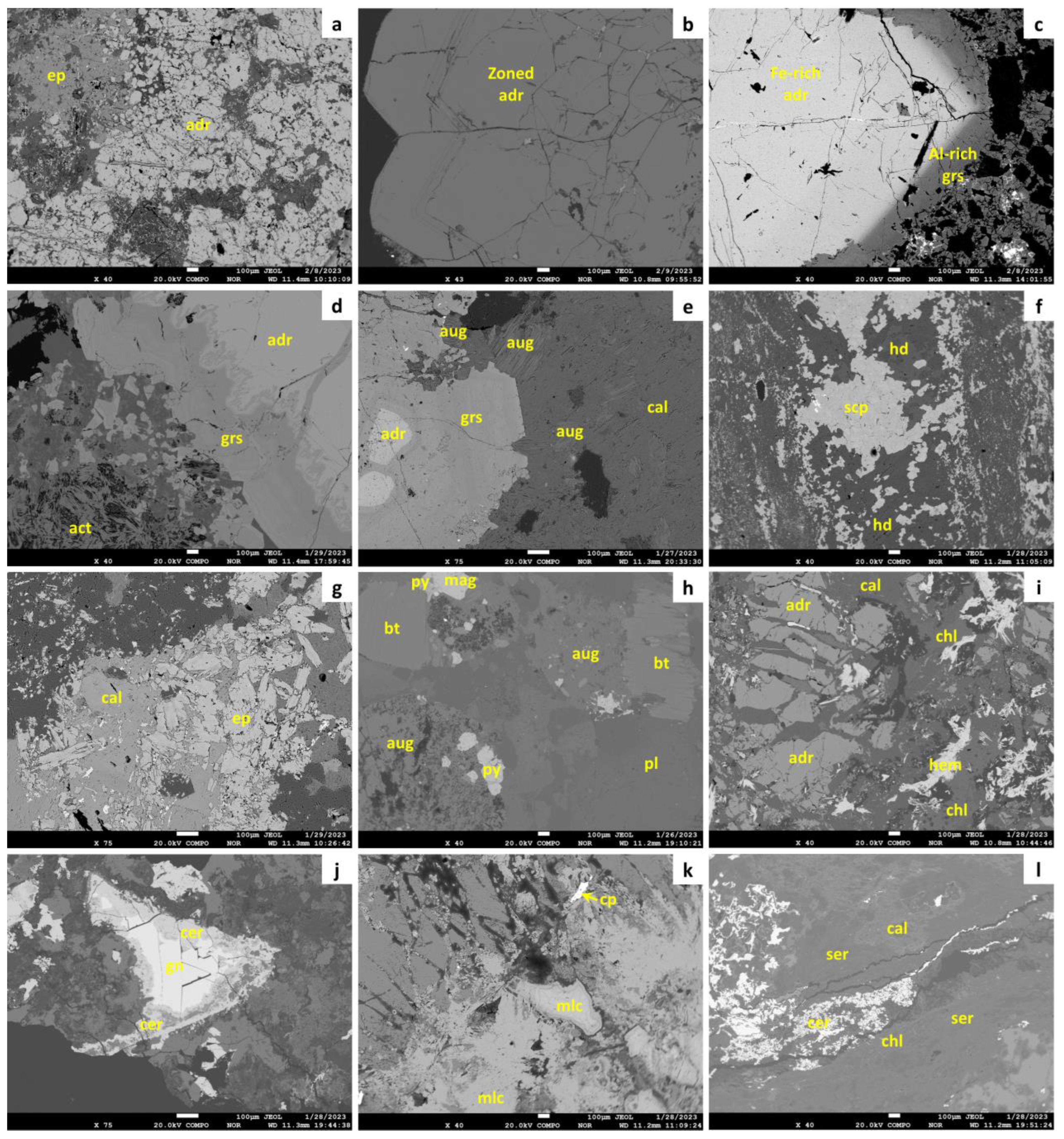 Minerals 13 01304 g015