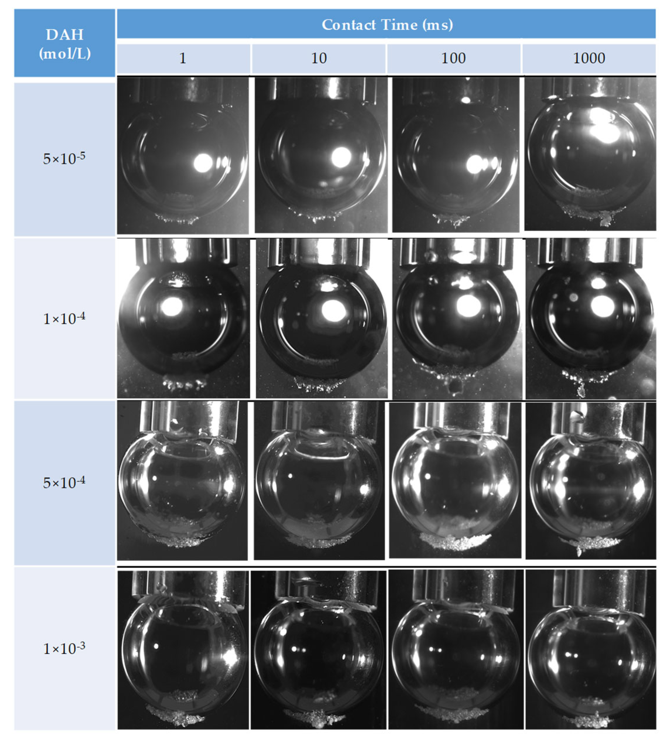 Minerals 13 01305 g005