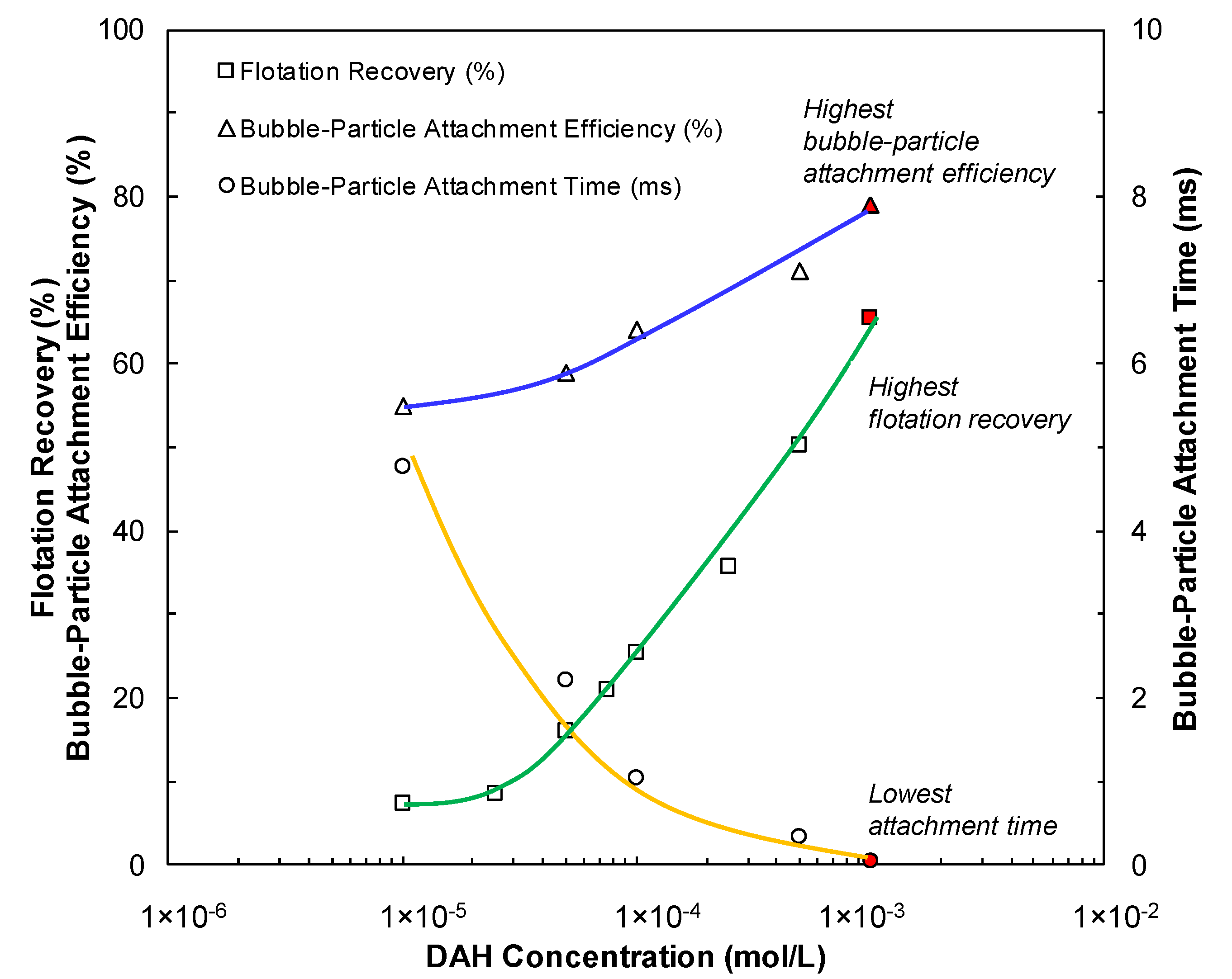 Minerals 13 01305 g006