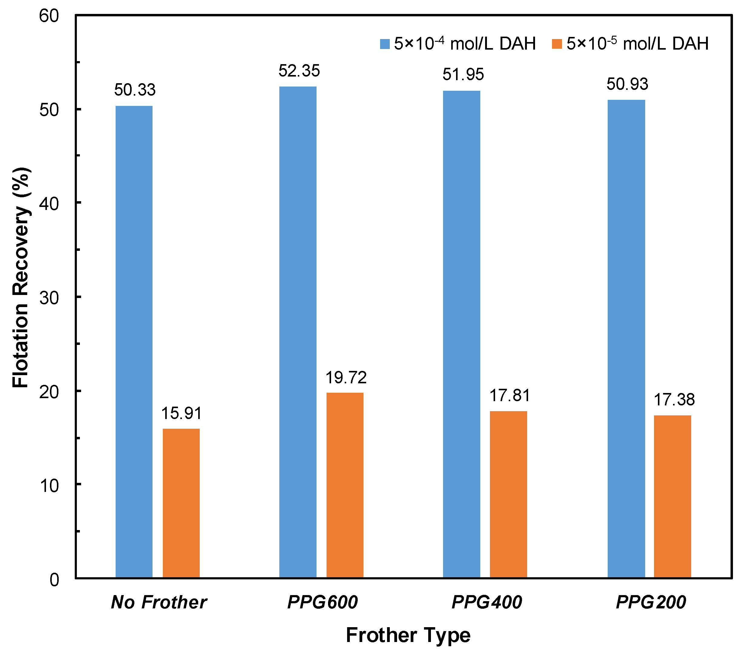 Minerals 13 01305 g007