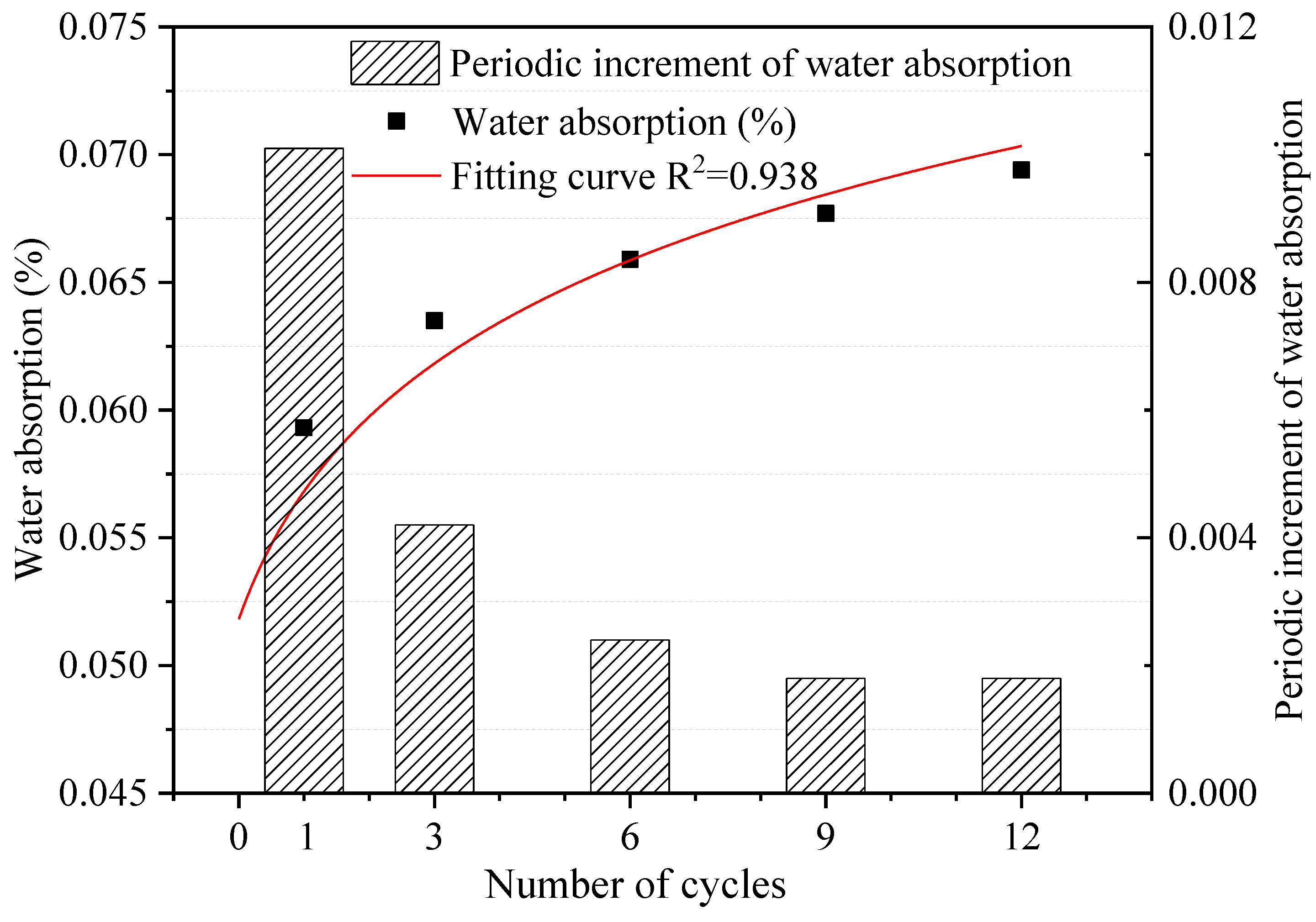 Minerals 13 01306 g004