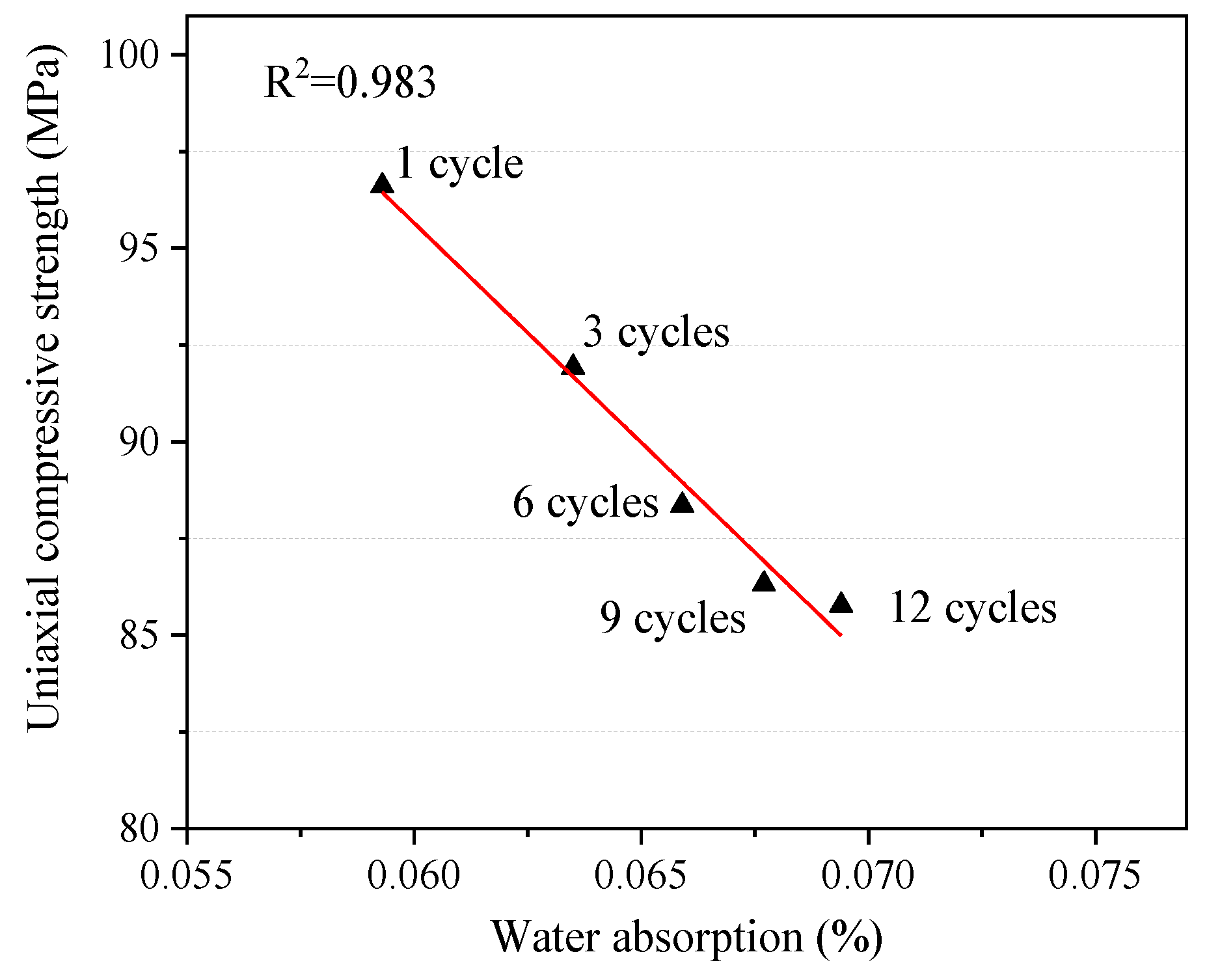 Minerals 13 01306 g009