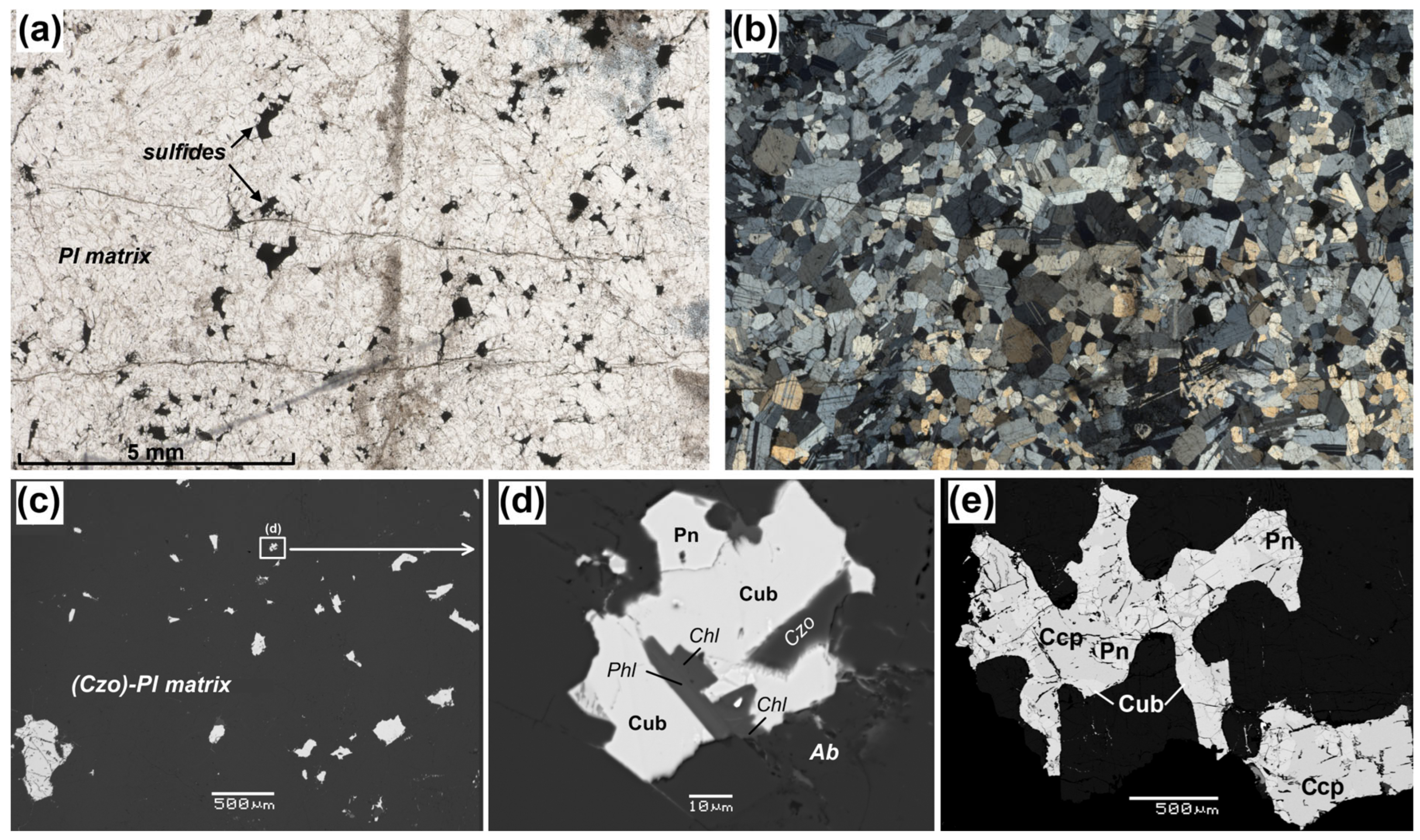 Minerals 13 01307 g002