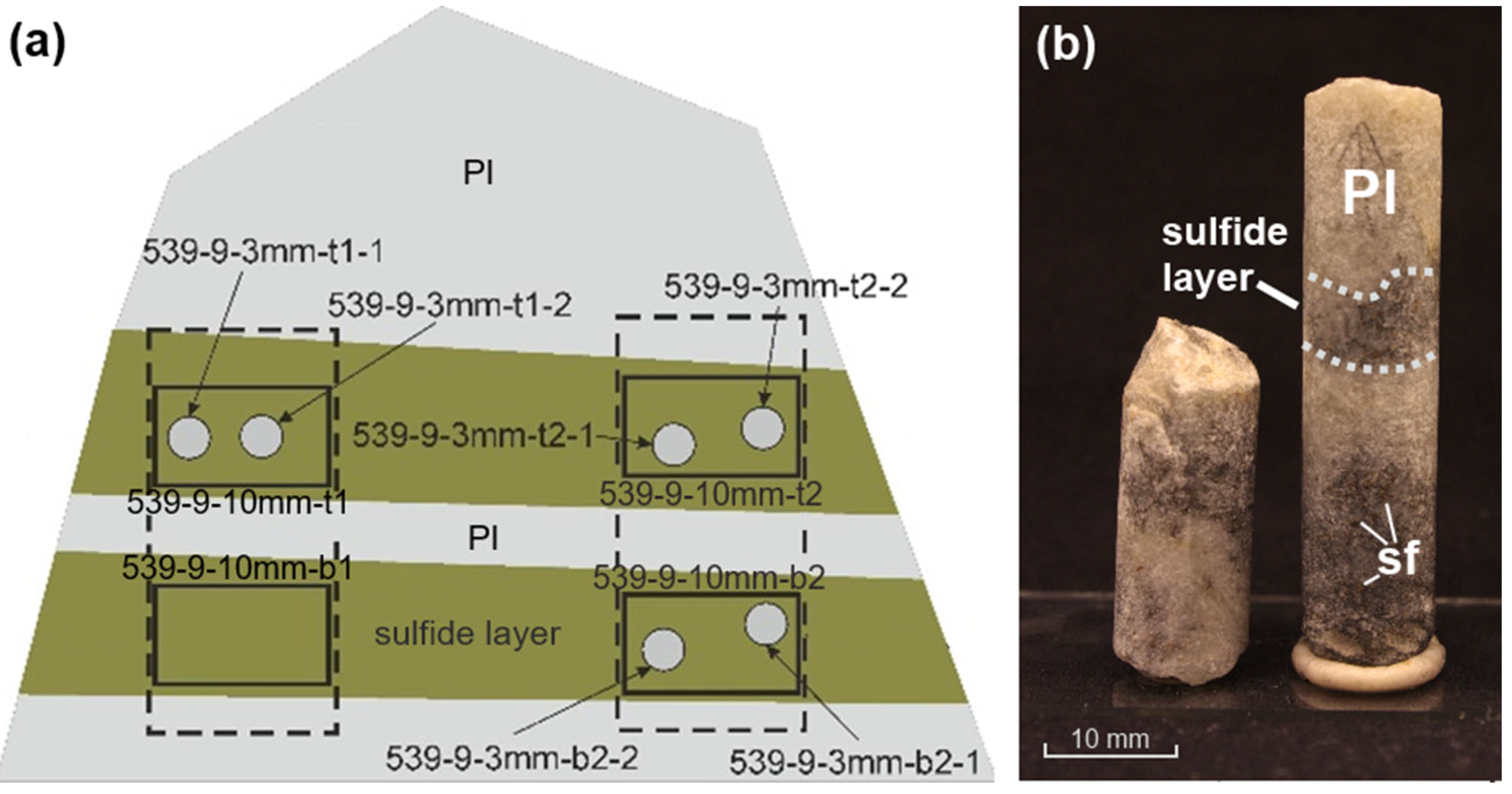 Minerals 13 01307 g003