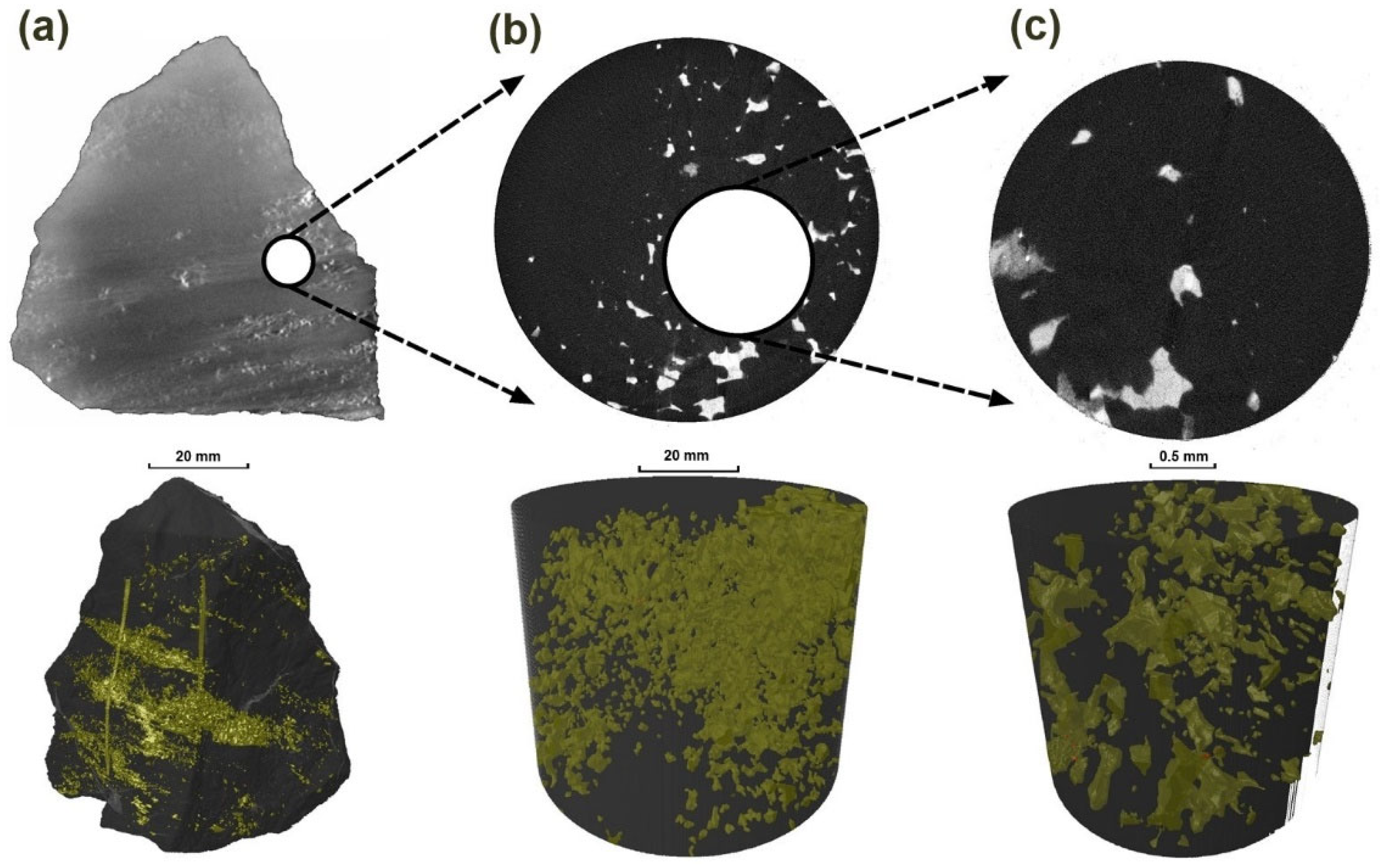 Minerals 13 01307 g005
