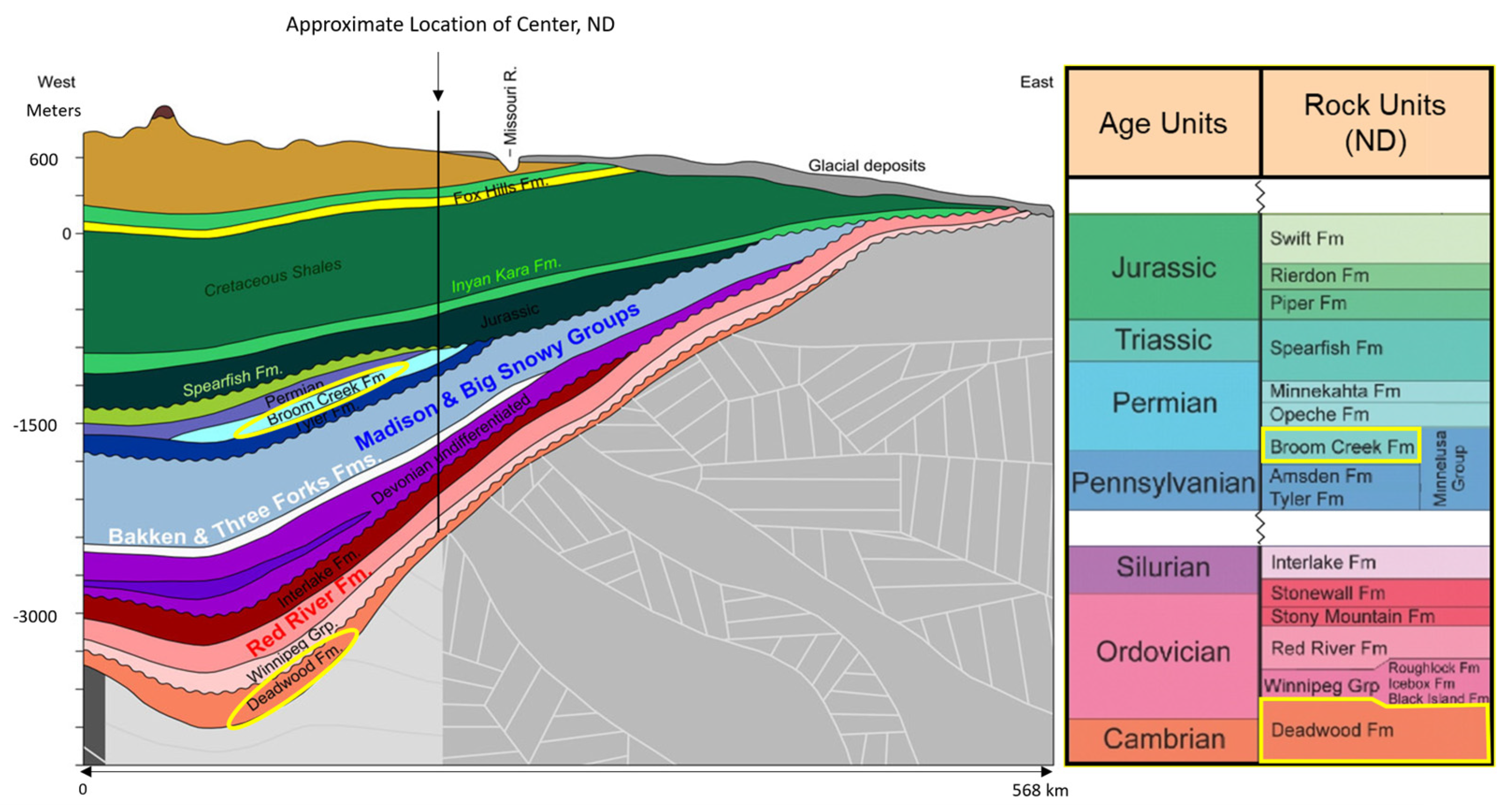 Minerals 13 01308 g002