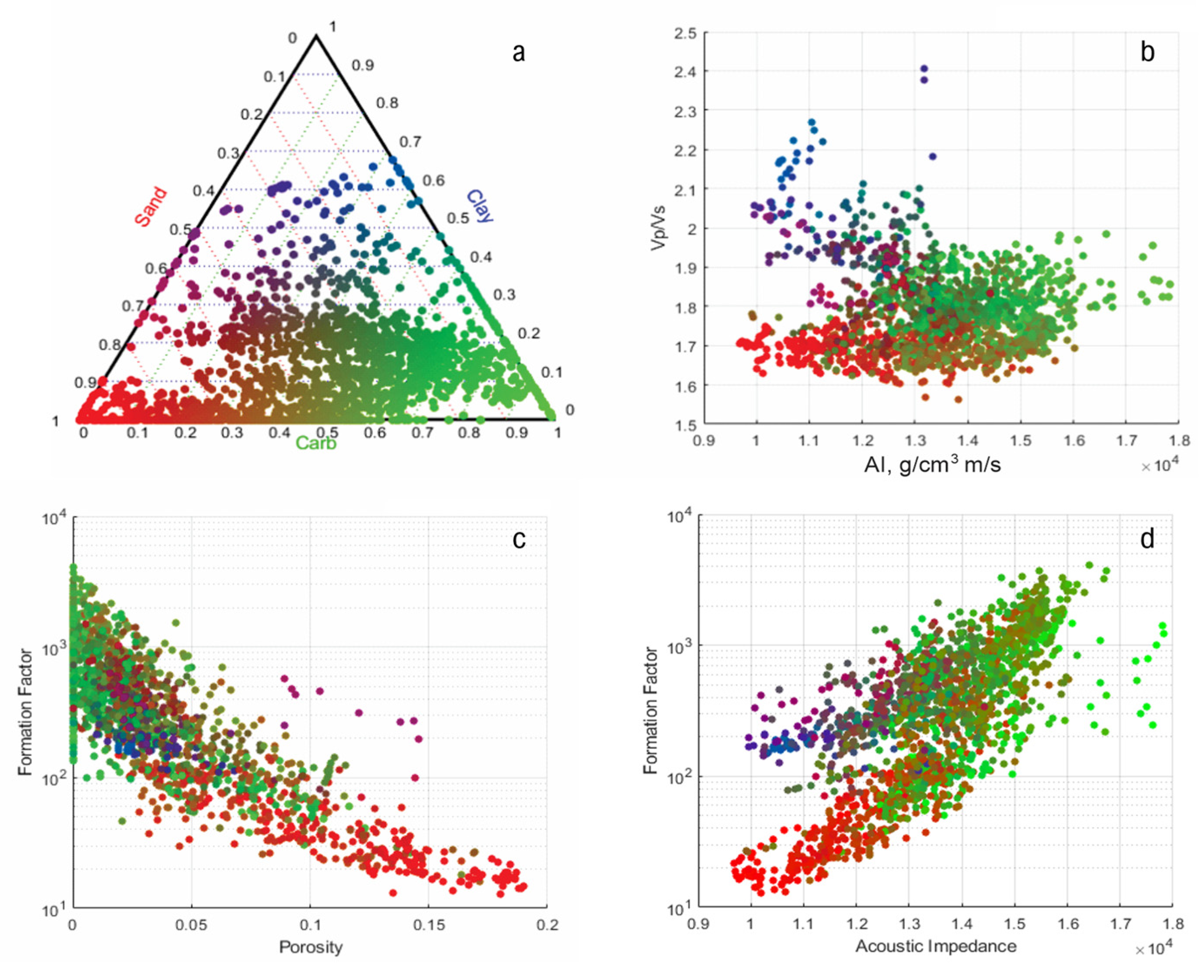 Minerals 13 01308 g007