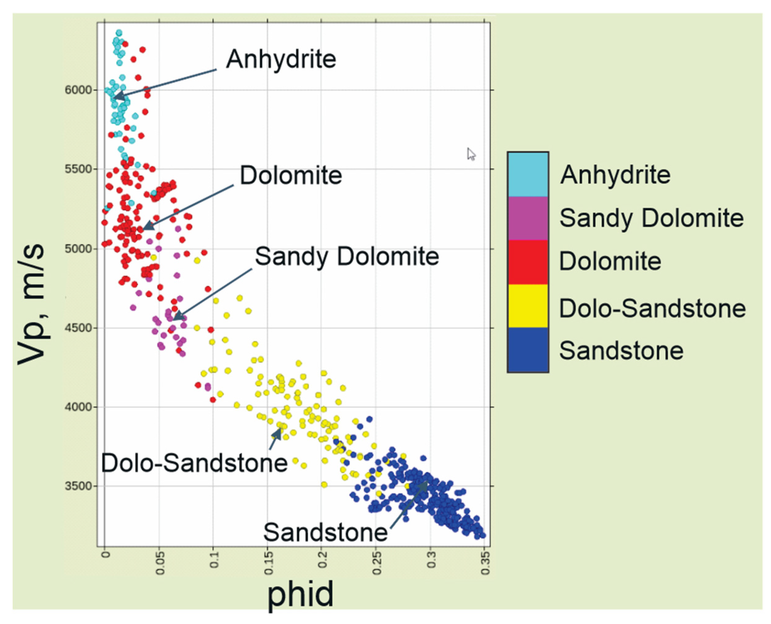 Minerals 13 01308 g008