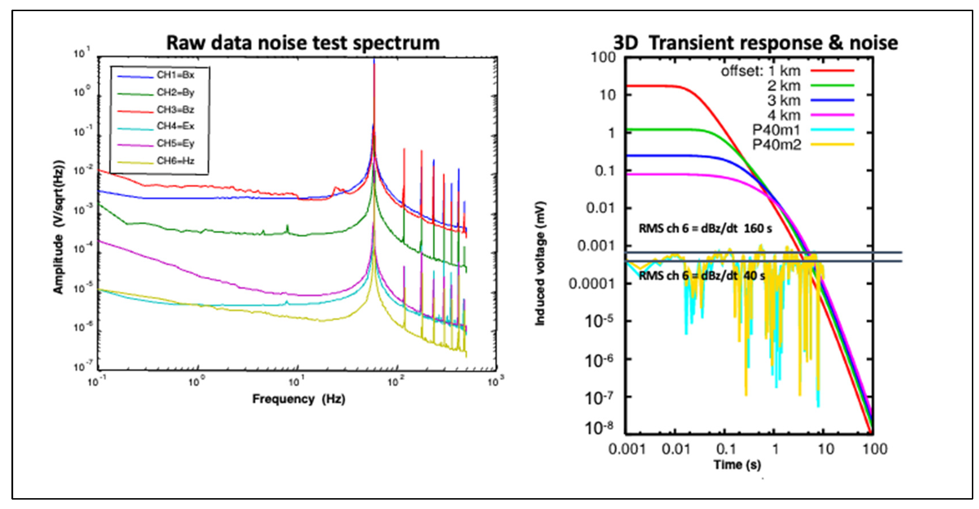 Minerals 13 01308 g014