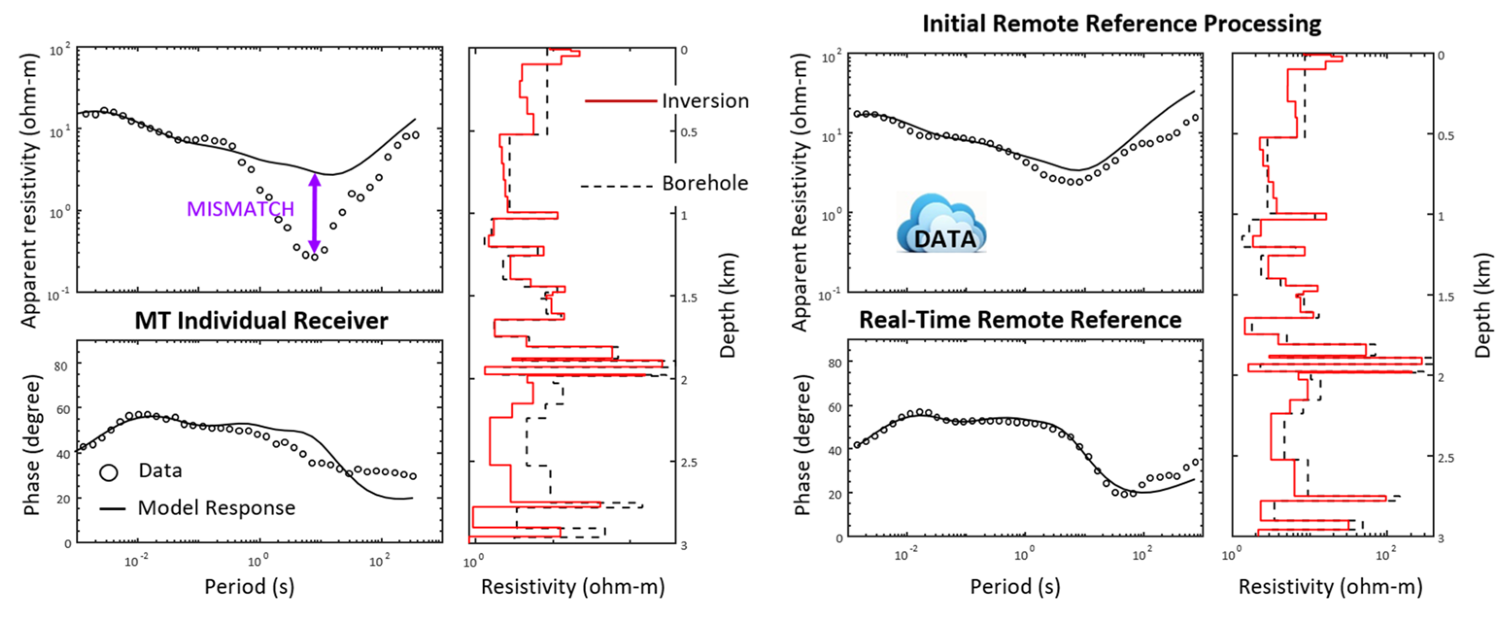 Minerals 13 01308 g015