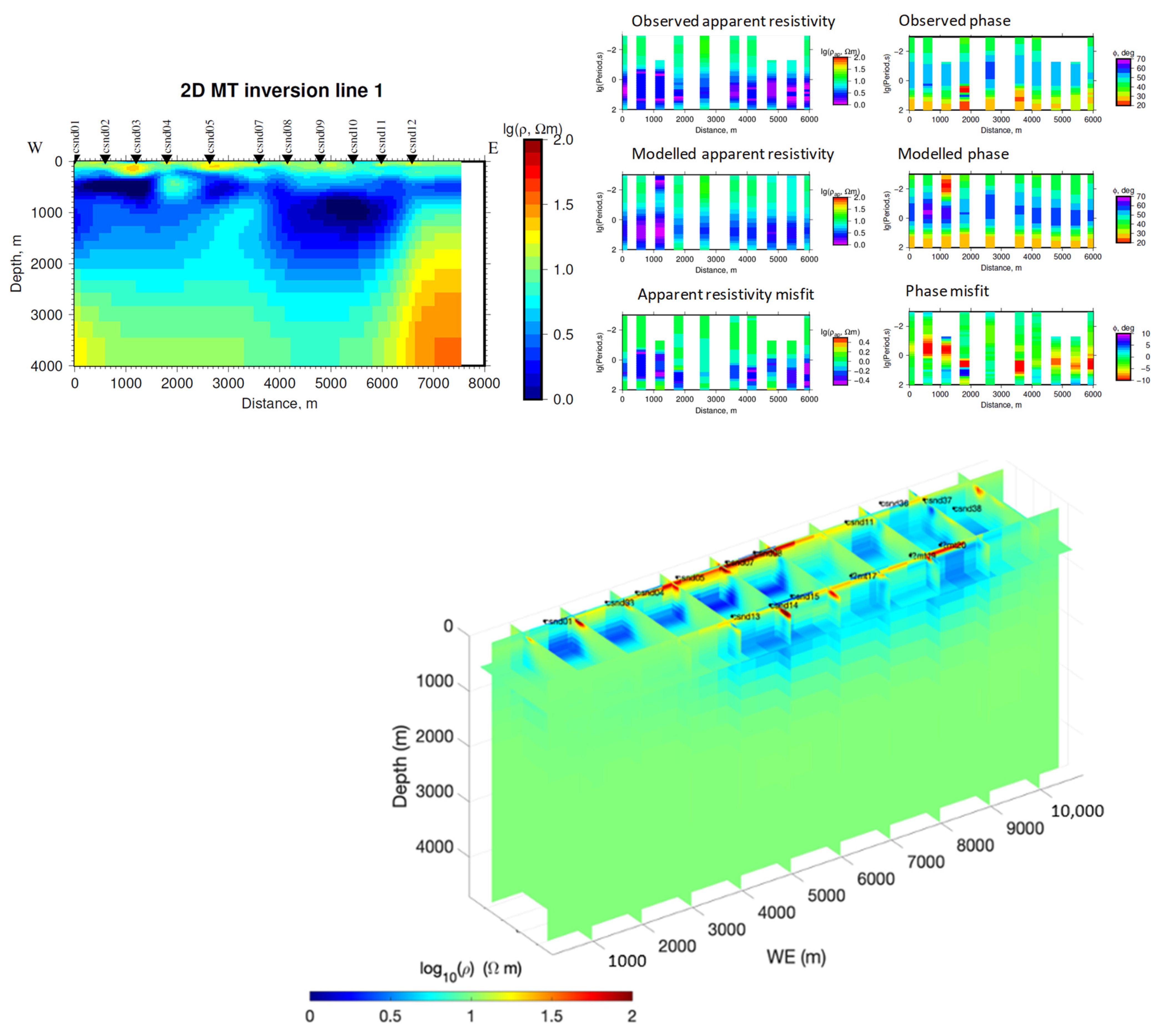 Minerals 13 01308 g017