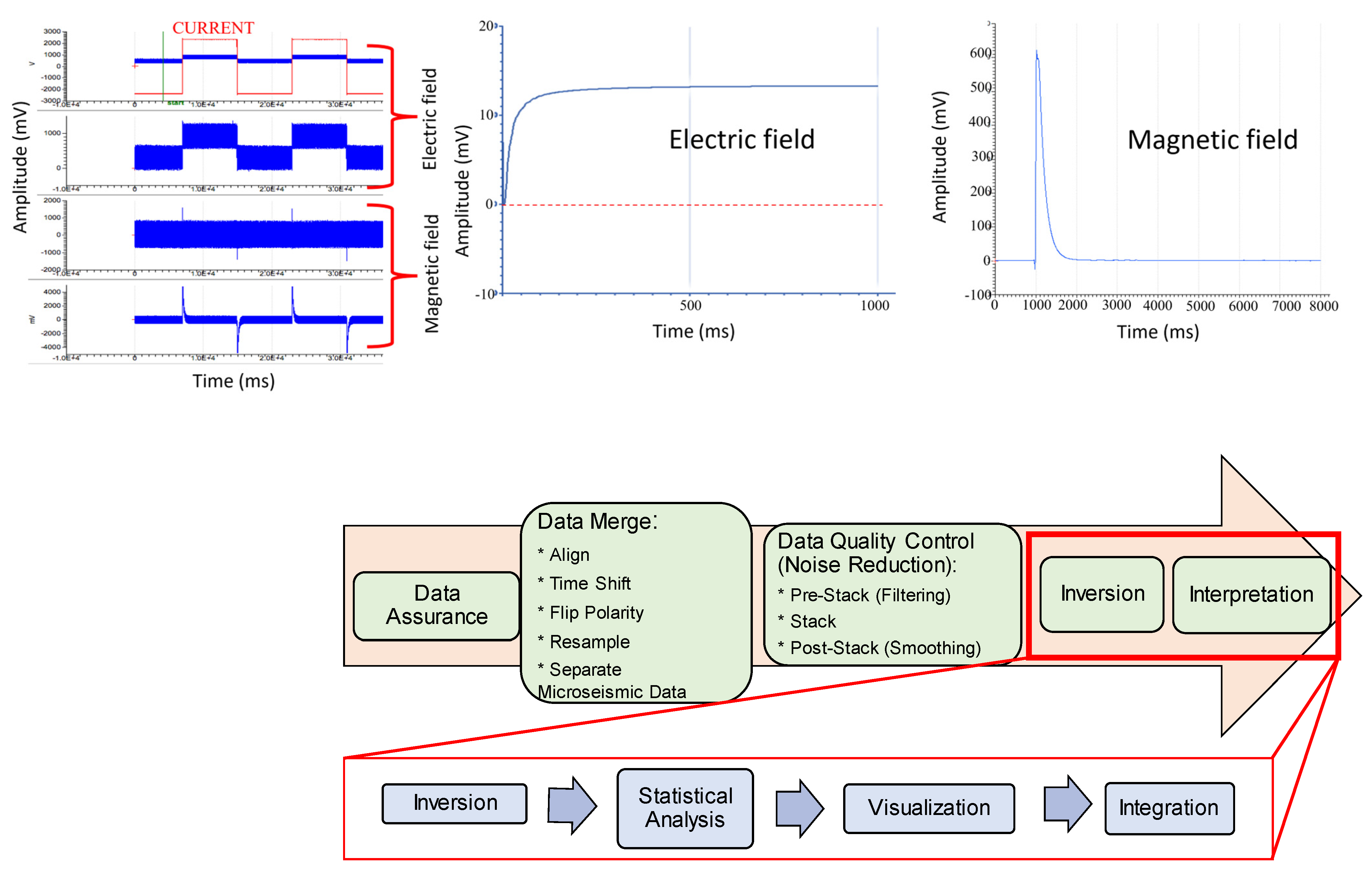 Minerals 13 01308 g024