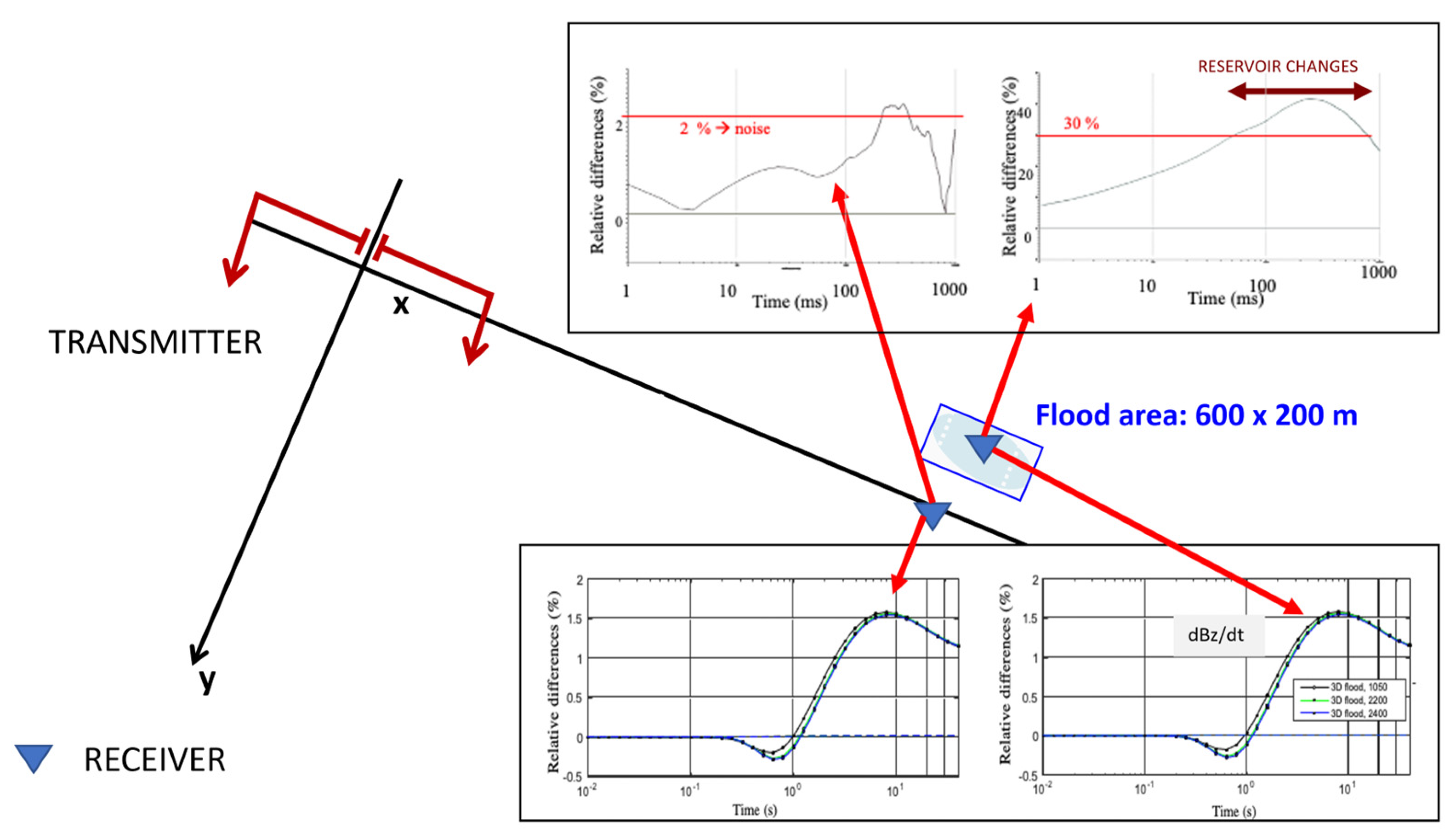 Minerals 13 01308 g025