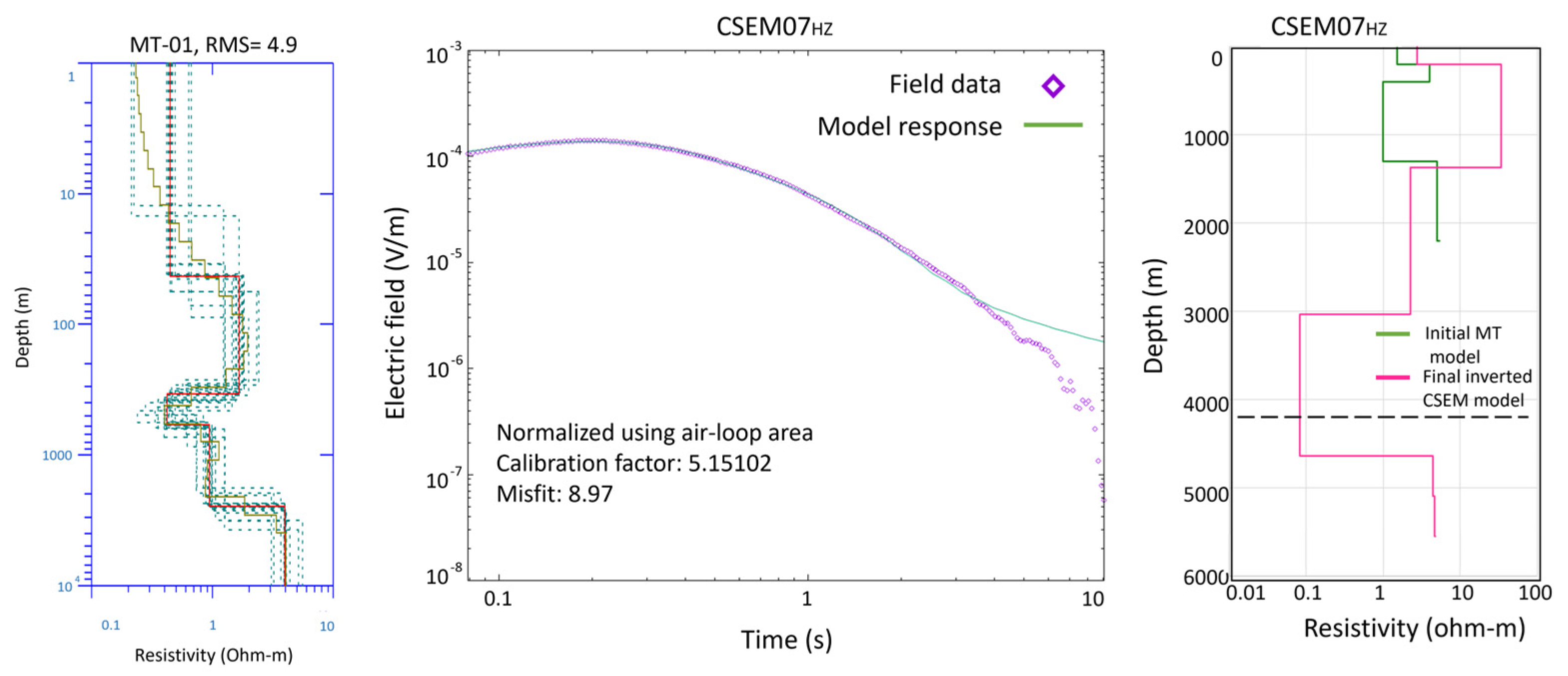 Minerals 13 01308 g028