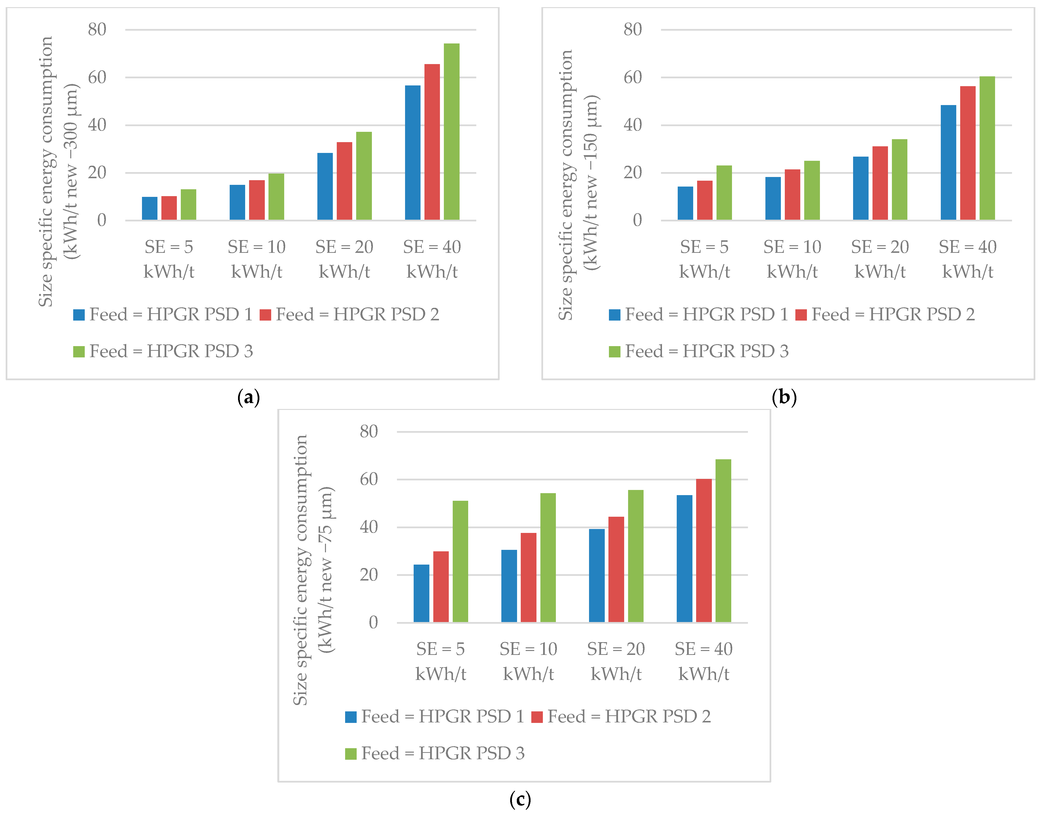 Minerals 13 01309 g008