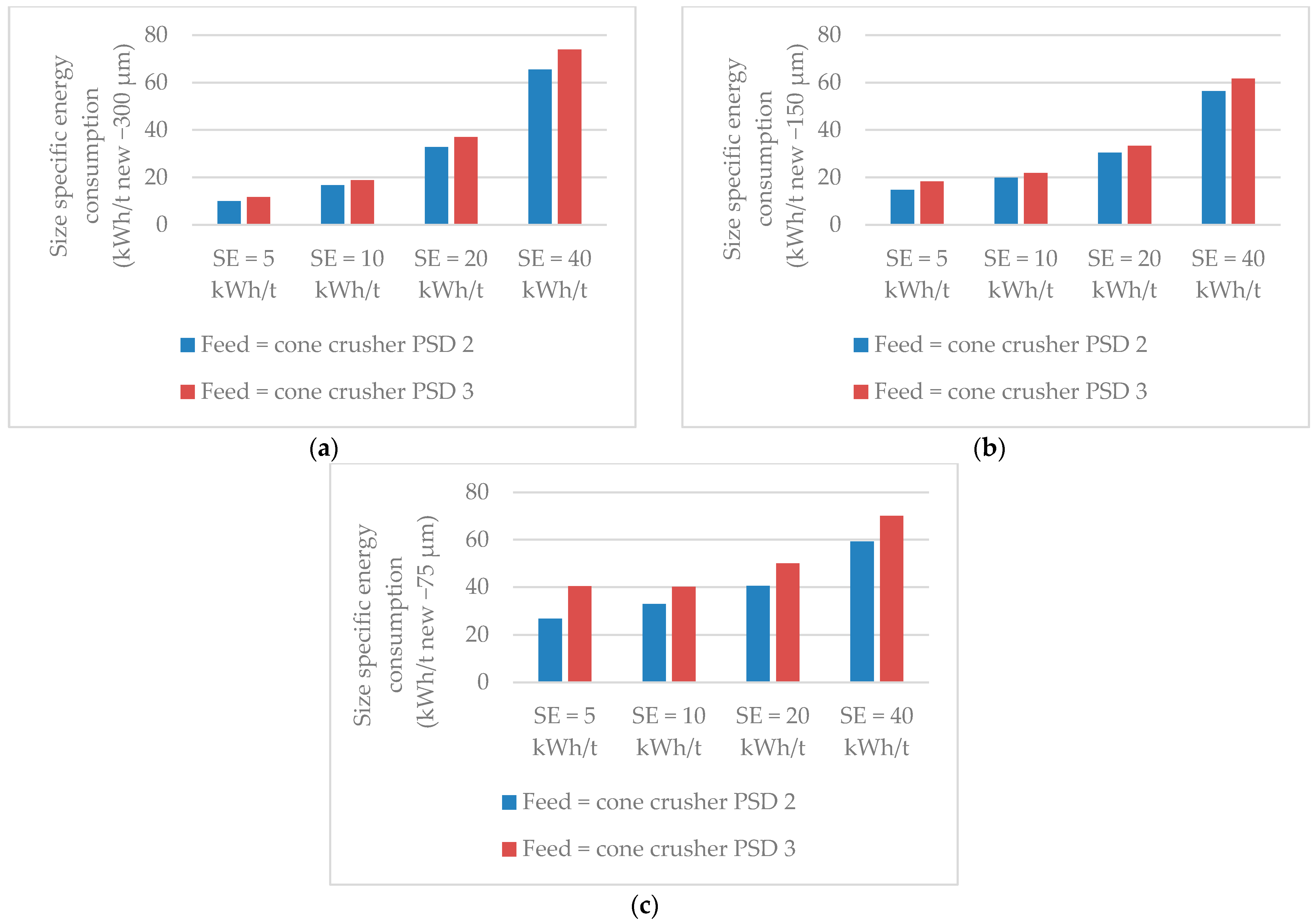 Minerals 13 01309 g009