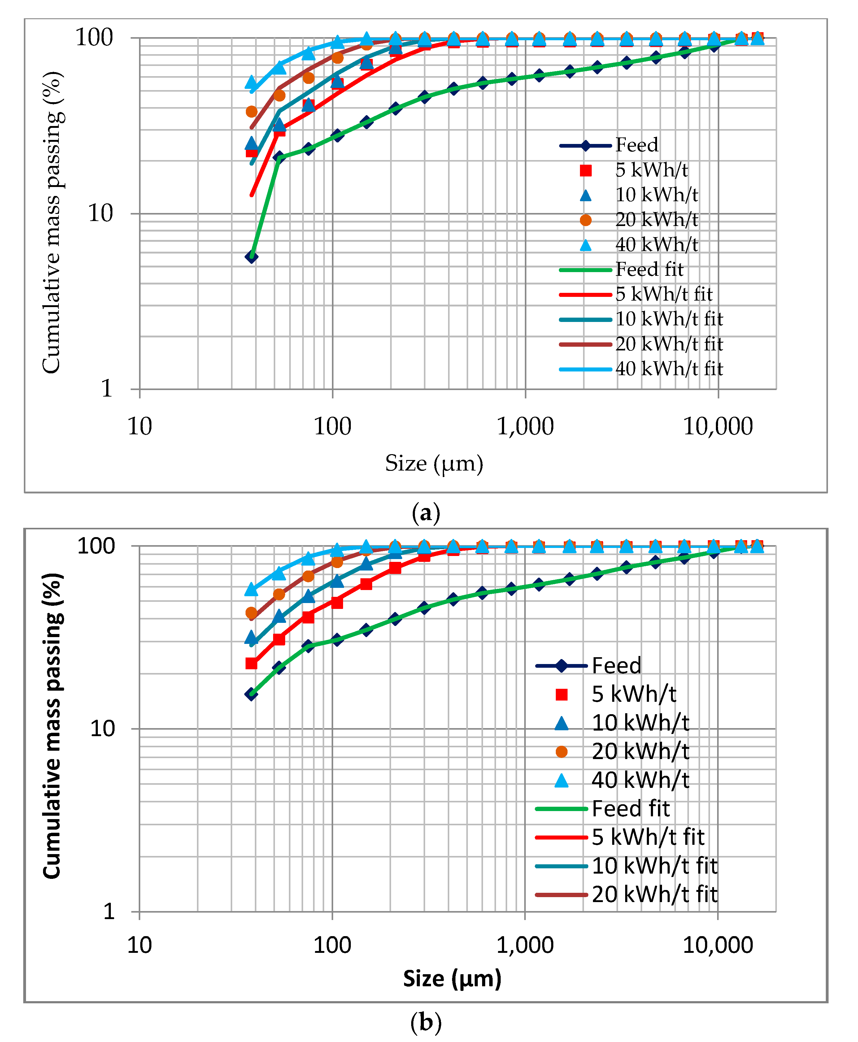 Minerals 13 01309 g011