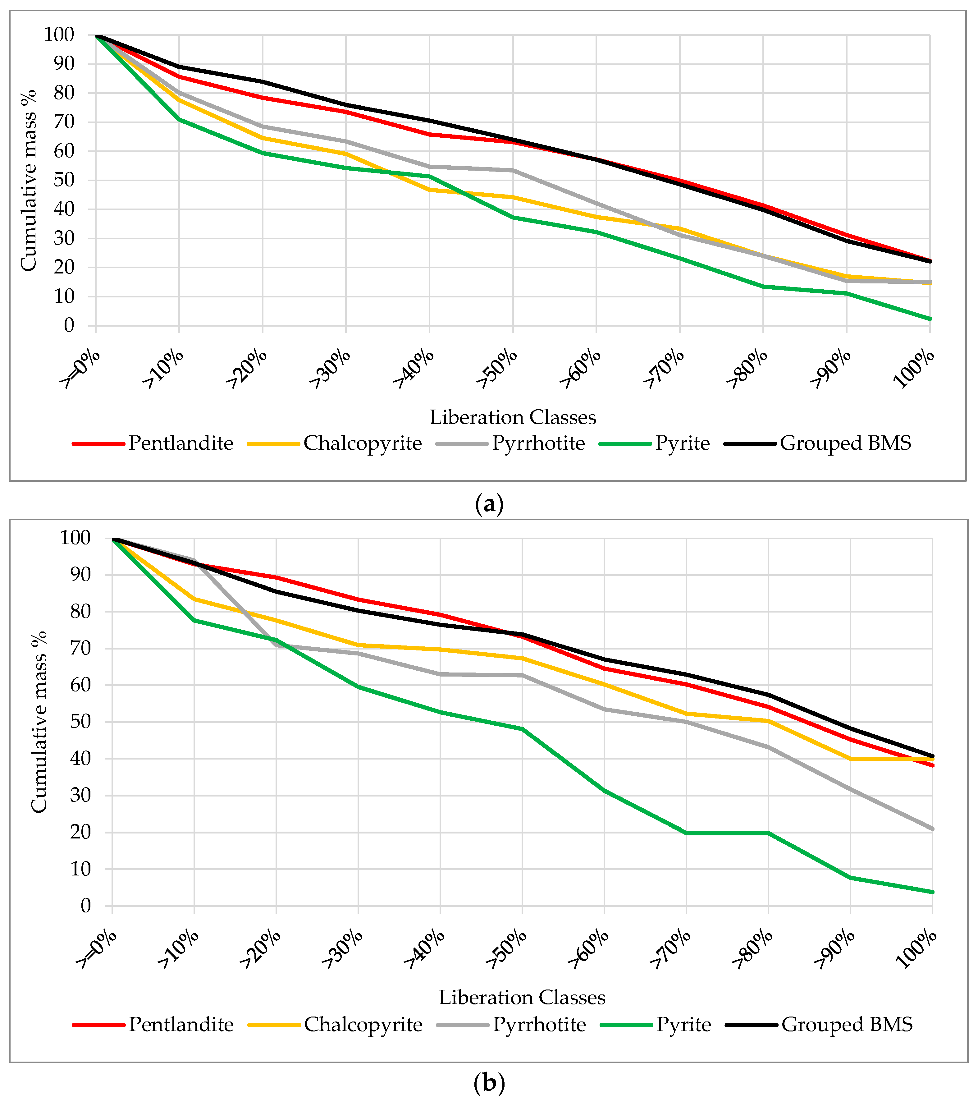 Minerals 13 01309 g013