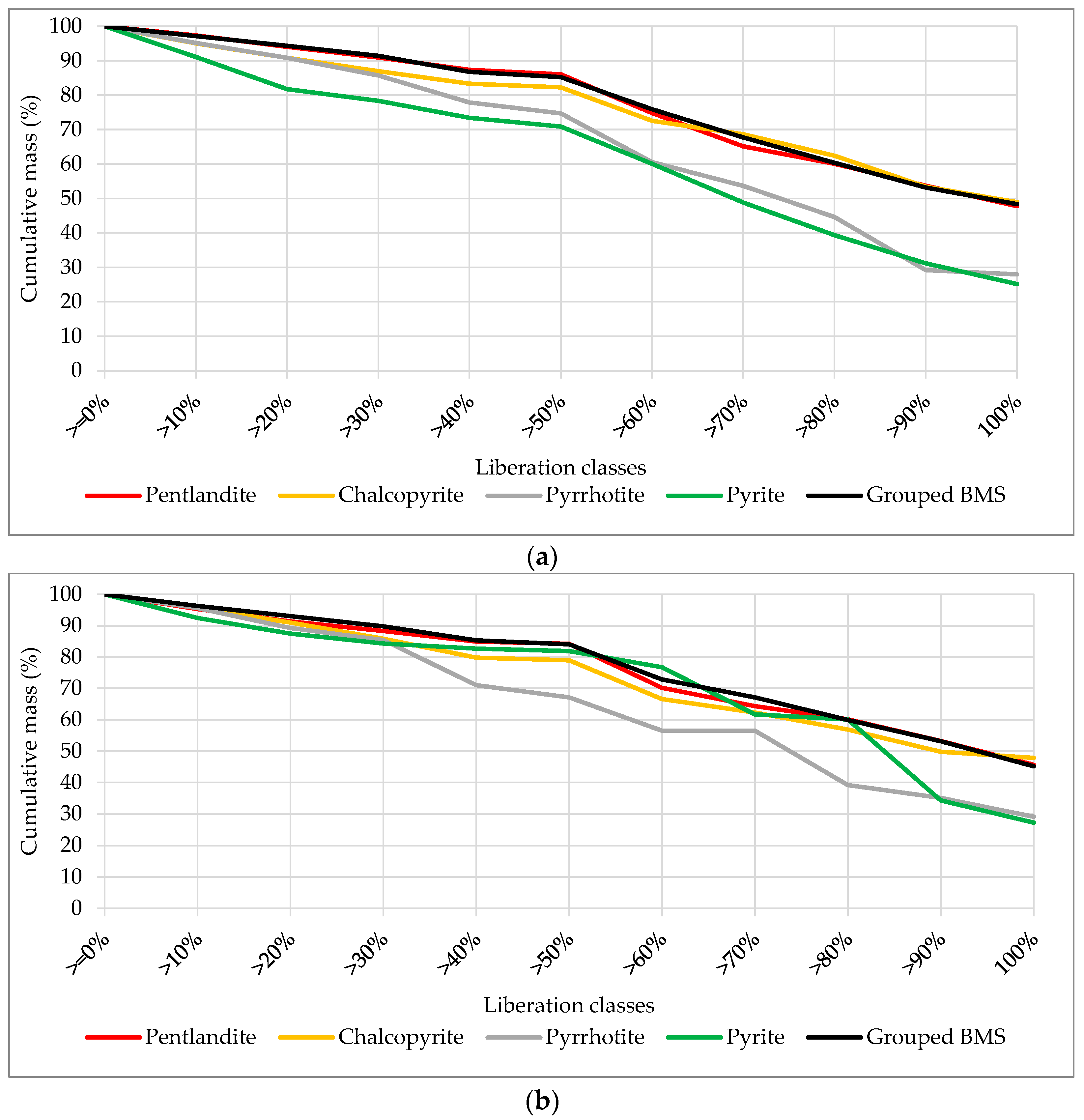 Minerals 13 01309 g014